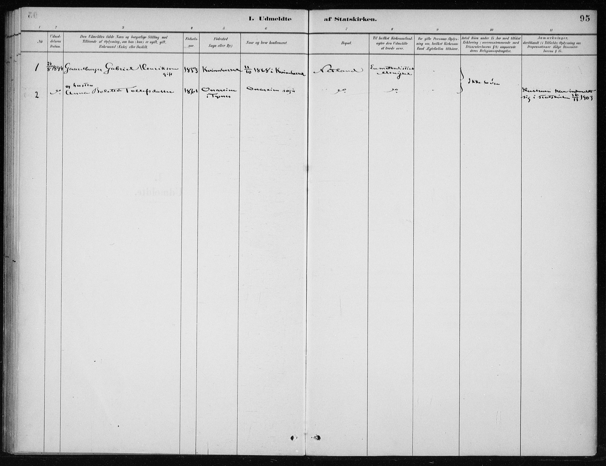 Kvinnherad sokneprestembete, AV/SAB-A-76401/H/Haa: Parish register (official) no. C 1, 1885-1912, p. 95