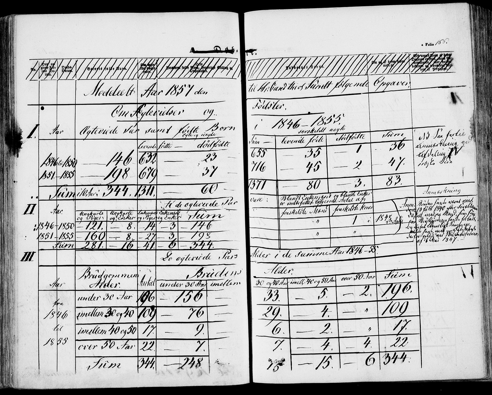 Stokke kirkebøker, AV/SAKO-A-320/F/Fa/L0007: Parish register (official) no. I 7, 1844-1857, p. 166