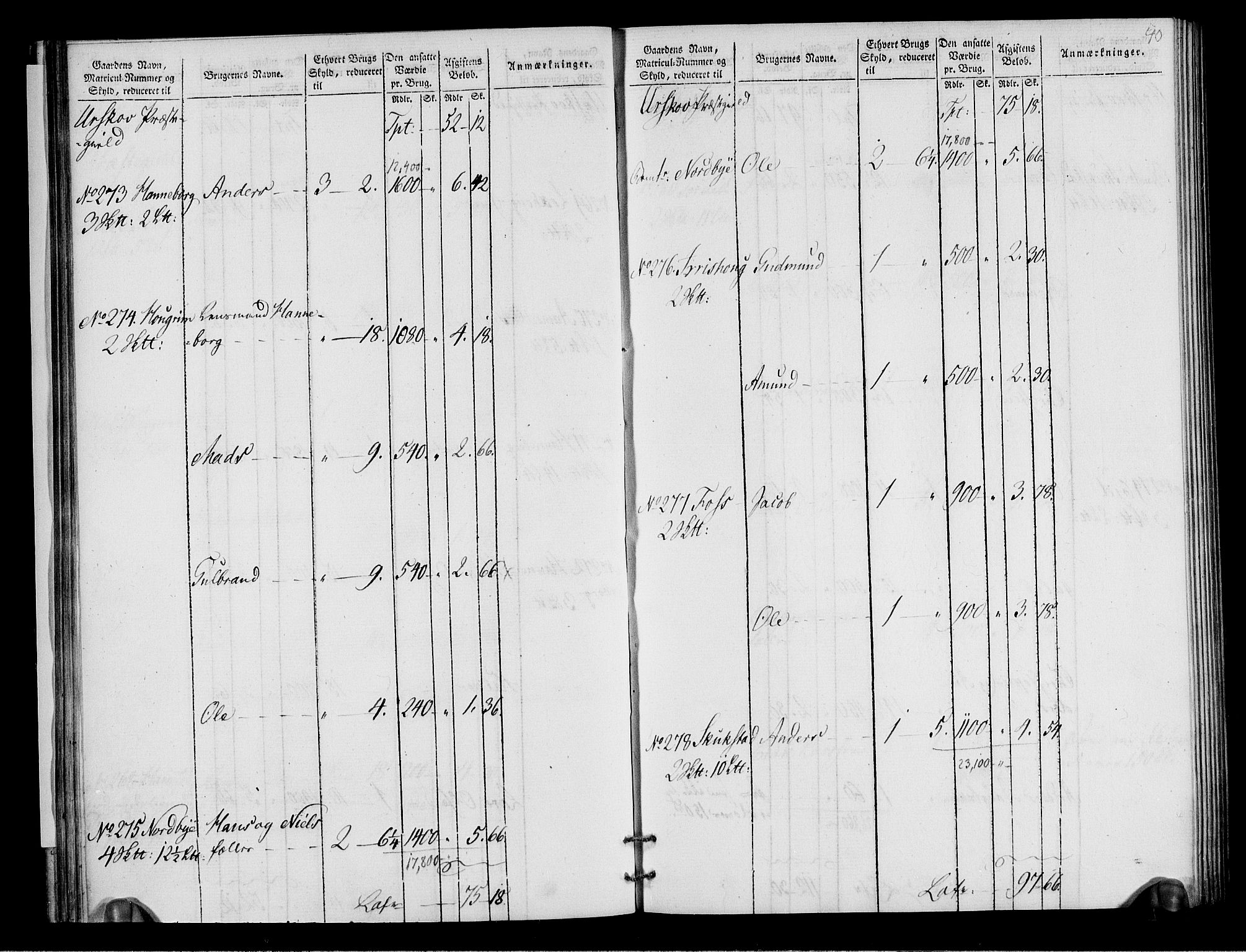 Rentekammeret inntil 1814, Realistisk ordnet avdeling, AV/RA-EA-4070/N/Ne/Nea/L0018: Nedre Romerike fogderi. Oppebørselsregister, 1803-1804, p. 41