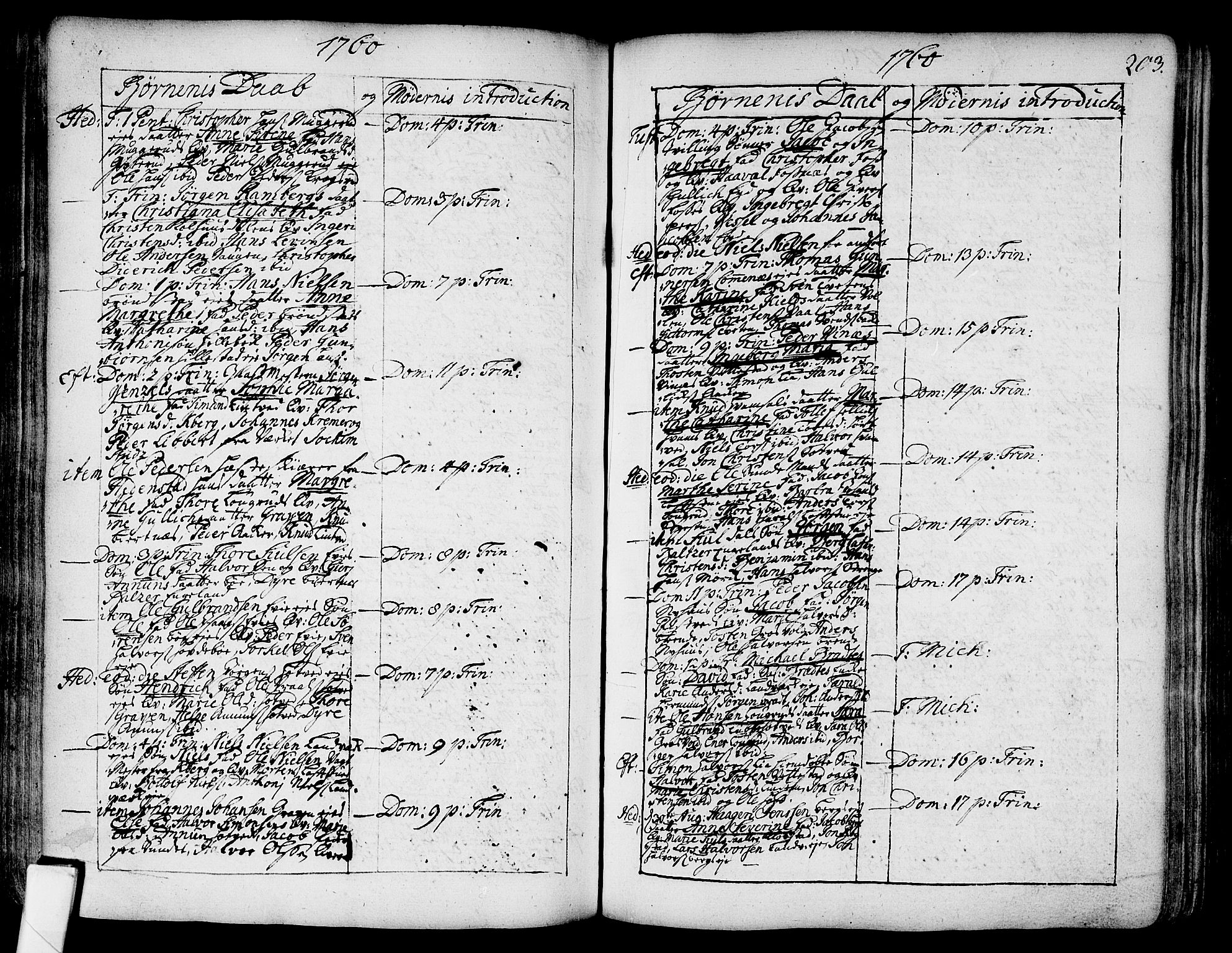 Sandsvær kirkebøker, AV/SAKO-A-244/F/Fa/L0002a: Parish register (official) no. I 2, 1725-1809, p. 203