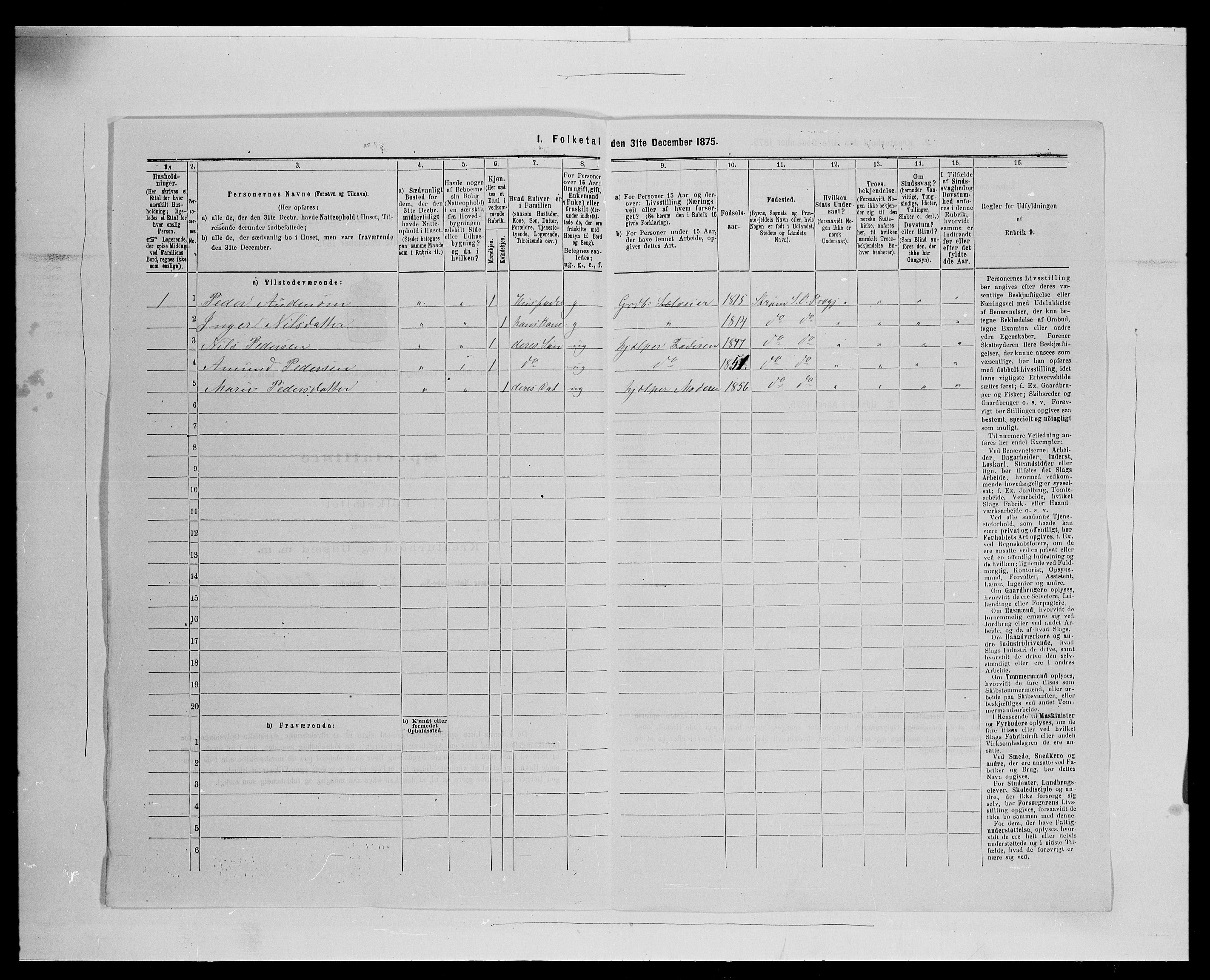 SAH, 1875 census for 0419P Sør-Odal, 1875, p. 201