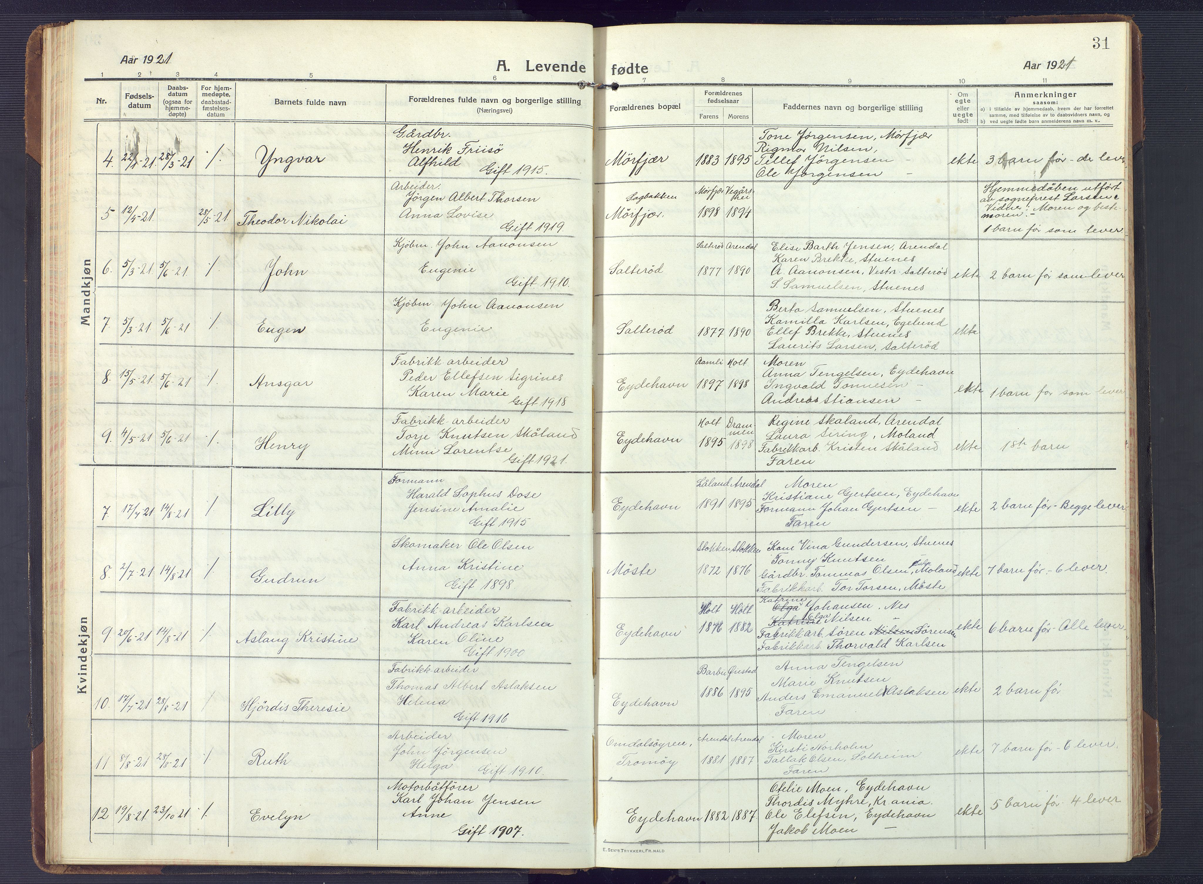 Austre Moland sokneprestkontor, SAK/1111-0001/F/Fb/Fbb/L0004: Parish register (copy) no. B 4, 1914-1929, p. 31