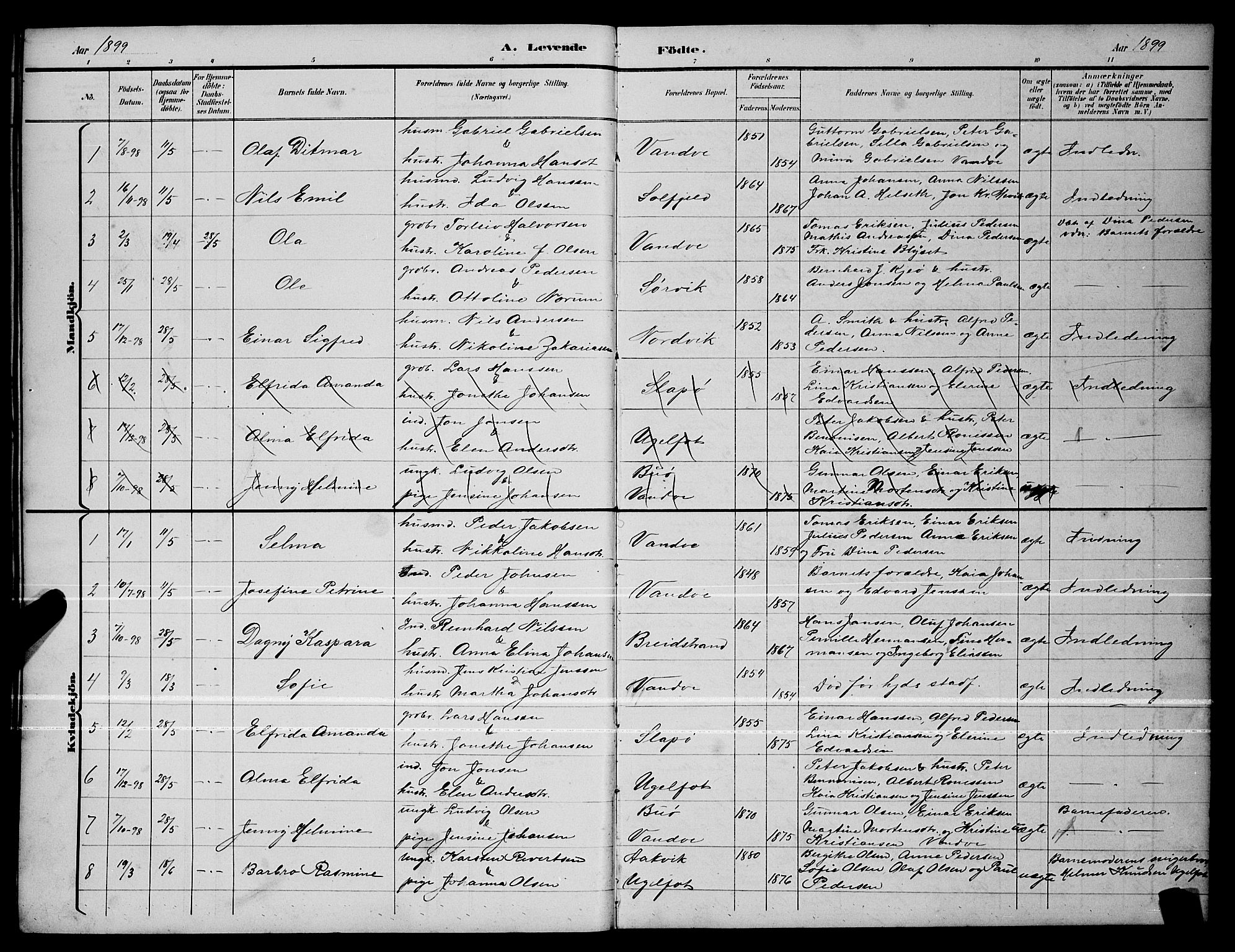 Ministerialprotokoller, klokkerbøker og fødselsregistre - Nordland, AV/SAT-A-1459/836/L0537: Parish register (copy) no. 836C01, 1892-1900