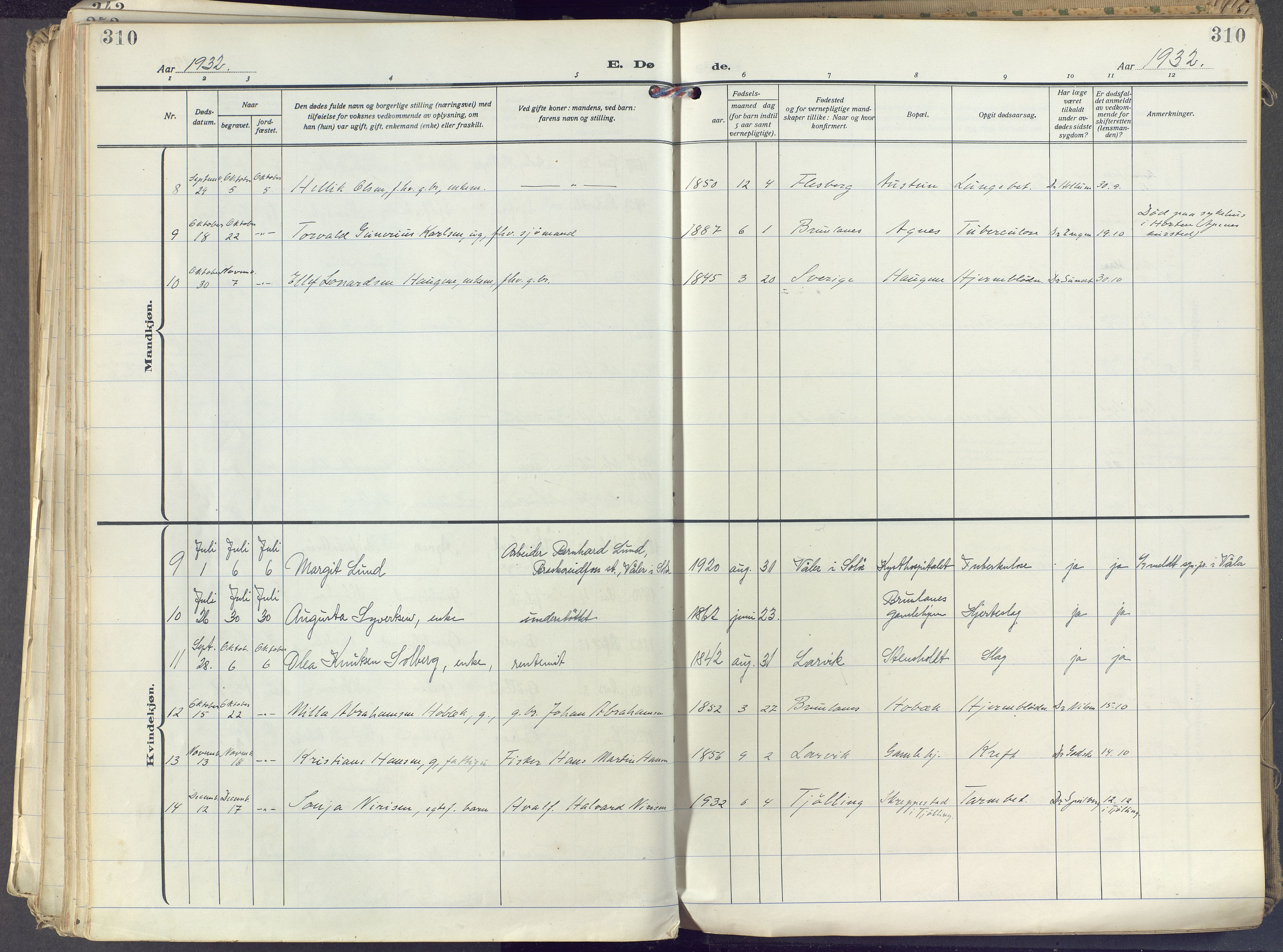 Brunlanes kirkebøker, SAKO/A-342/F/Fc/L0004: Parish register (official) no. III 4, 1923-1943, p. 310