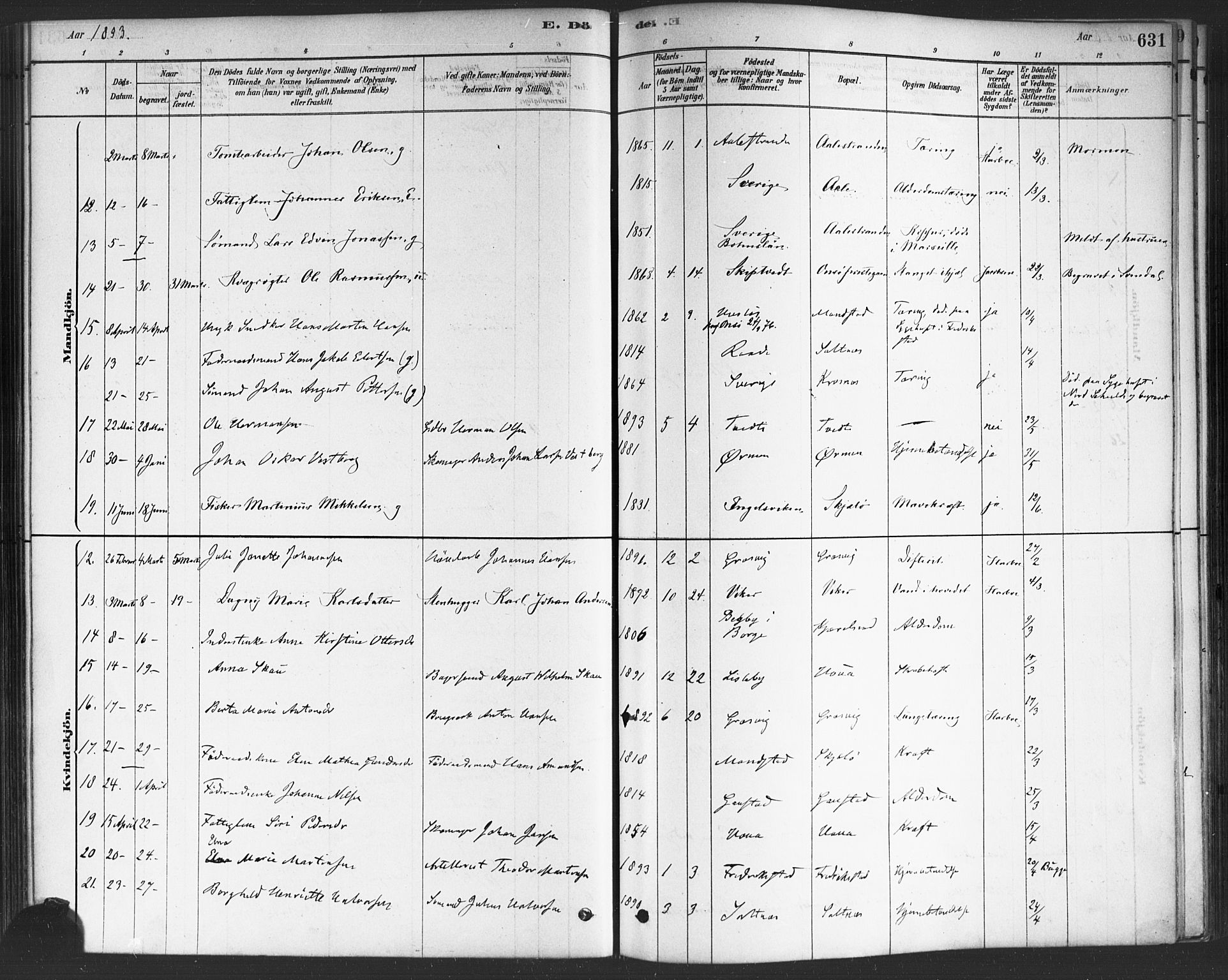 Onsøy prestekontor Kirkebøker, SAO/A-10914/F/Fa/L0006: Parish register (official) no. I 6, 1878-1898, p. 631