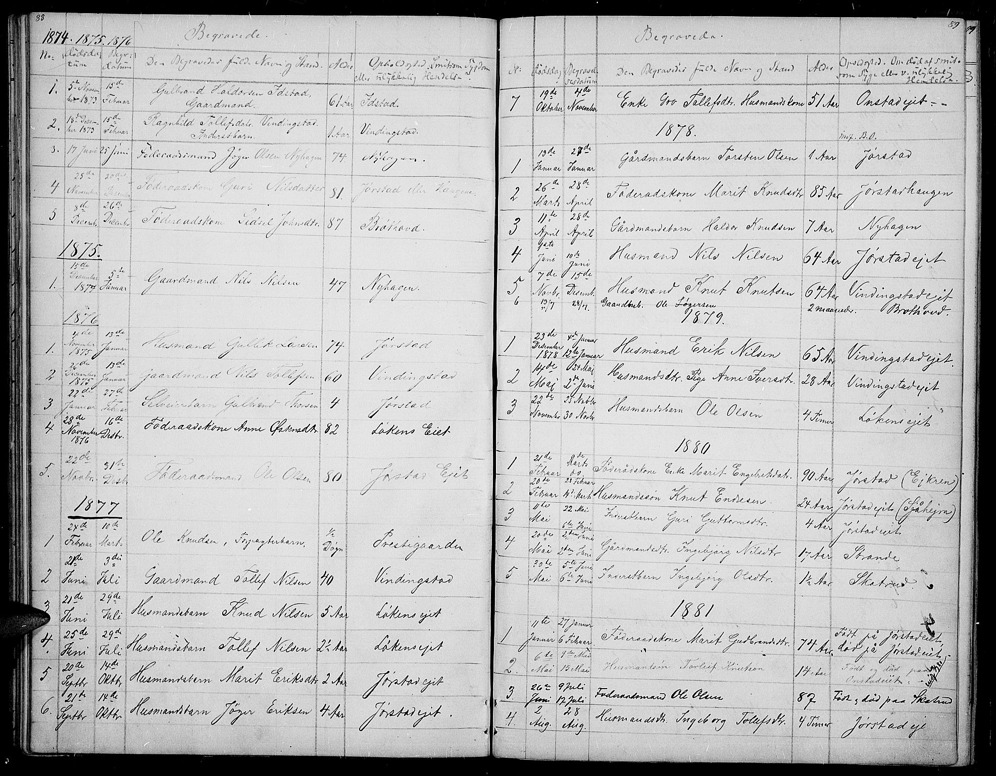 Øystre Slidre prestekontor, AV/SAH-PREST-138/H/Ha/Hab/L0002: Parish register (copy) no. 2, 1866-1886, p. 88-89