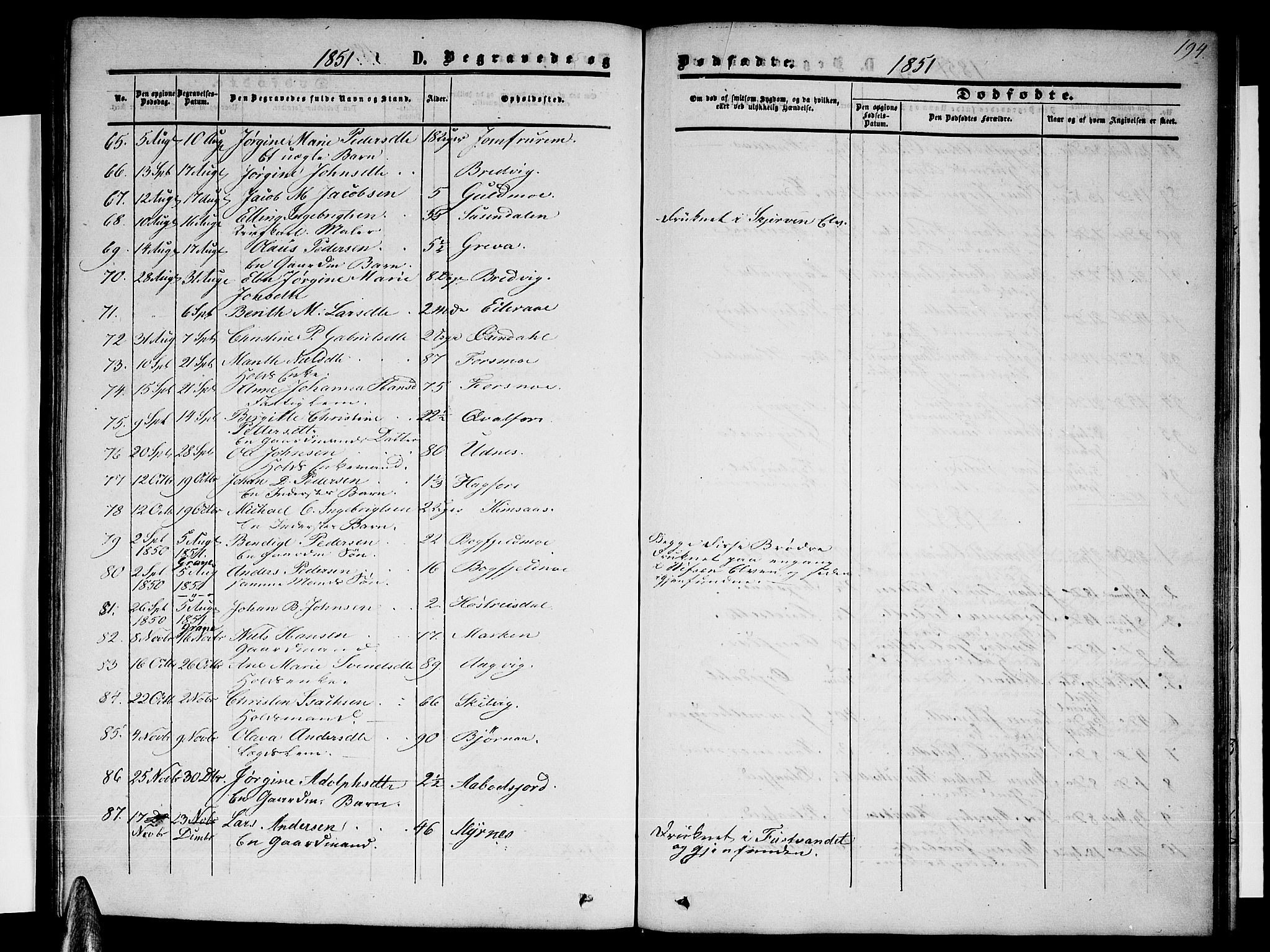 Ministerialprotokoller, klokkerbøker og fødselsregistre - Nordland, SAT/A-1459/820/L0301: Parish register (copy) no. 820C03, 1851-1858, p. 194