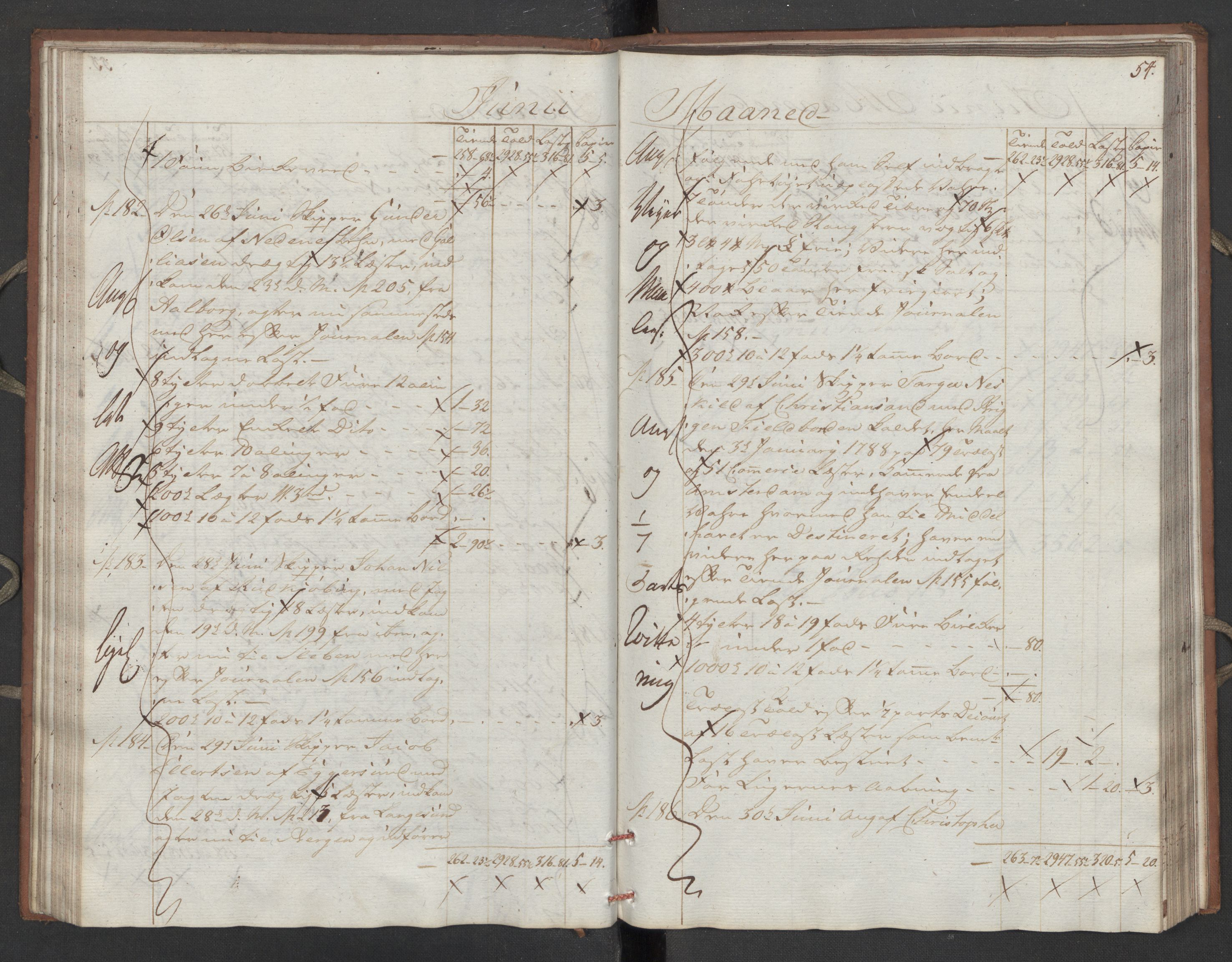 Generaltollkammeret, tollregnskaper, AV/RA-EA-5490/R16/L0111/0002: Tollregnskaper Kristiansand / Utgående hovedtollbok, 1790, p. 53b-54a