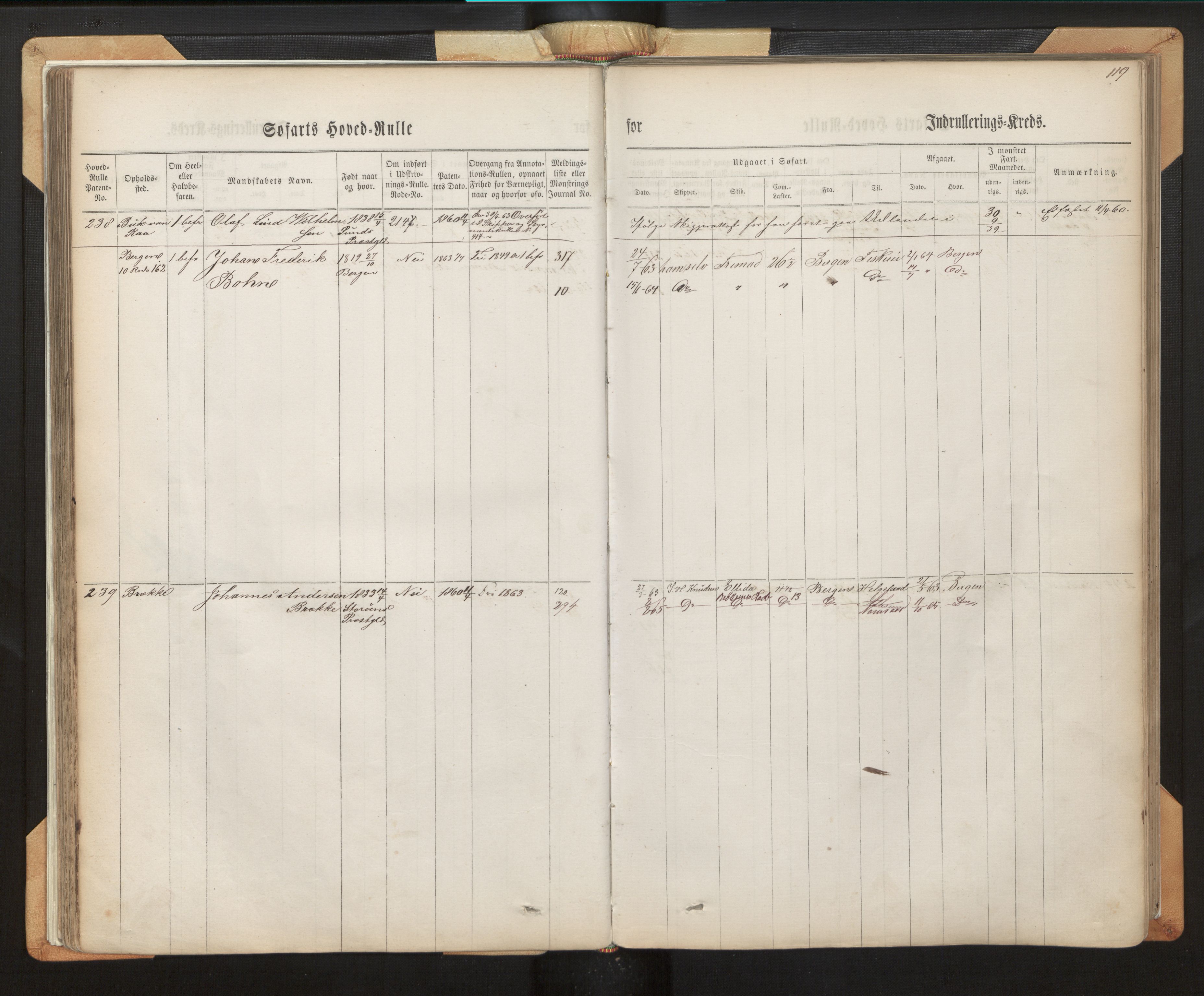 Innrulleringssjefen i Bergen, AV/SAB-A-100050/F/Fh/L0007: Sjøfarts-hovedrulle for Bergen krets, fol. 1 - 315, 1860-1865, p. 119