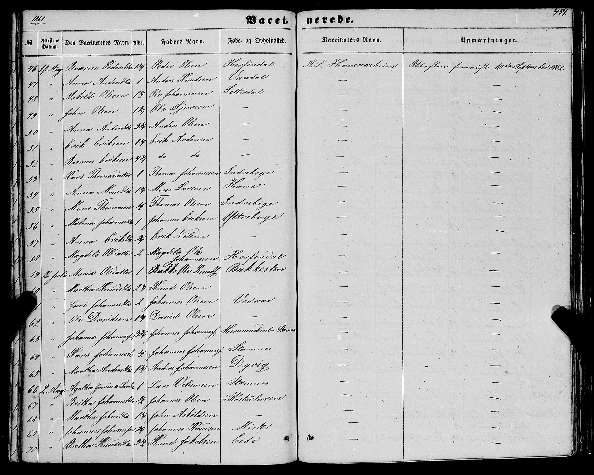 Haus sokneprestembete, SAB/A-75601/H/Haa: Parish register (official) no. A 17, 1858-1870, p. 454
