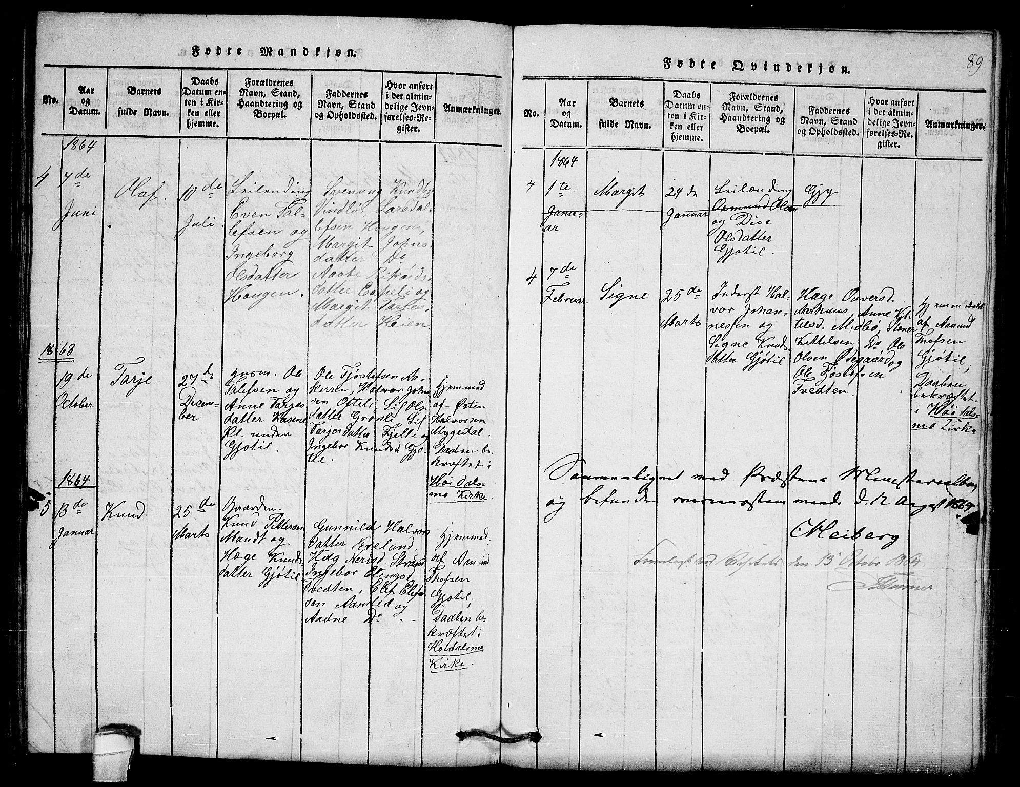 Lårdal kirkebøker, SAKO/A-284/G/Gb/L0001: Parish register (copy) no. II 1, 1815-1865, p. 89