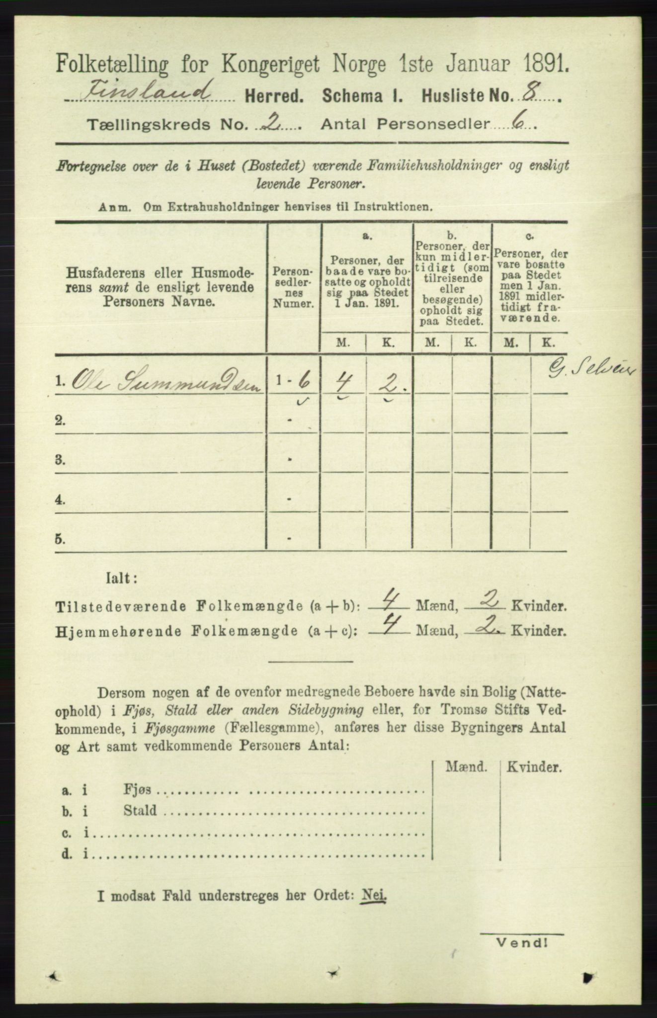 RA, 1891 census for 1023 Finsland, 1891, p. 381