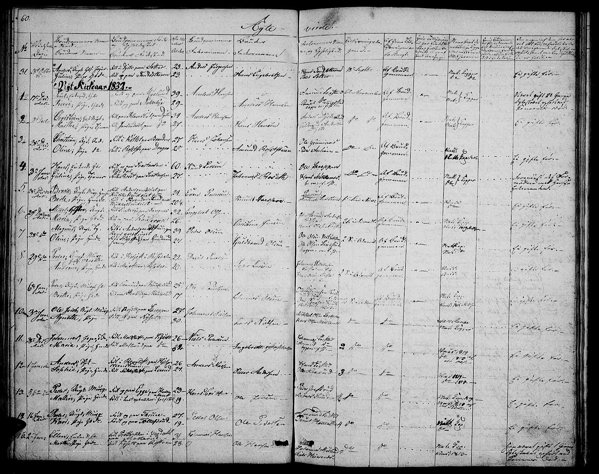 Vestre Toten prestekontor, SAH/PREST-108/H/Ha/Hab/L0001: Parish register (copy) no. 1, 1830-1836, p. 60