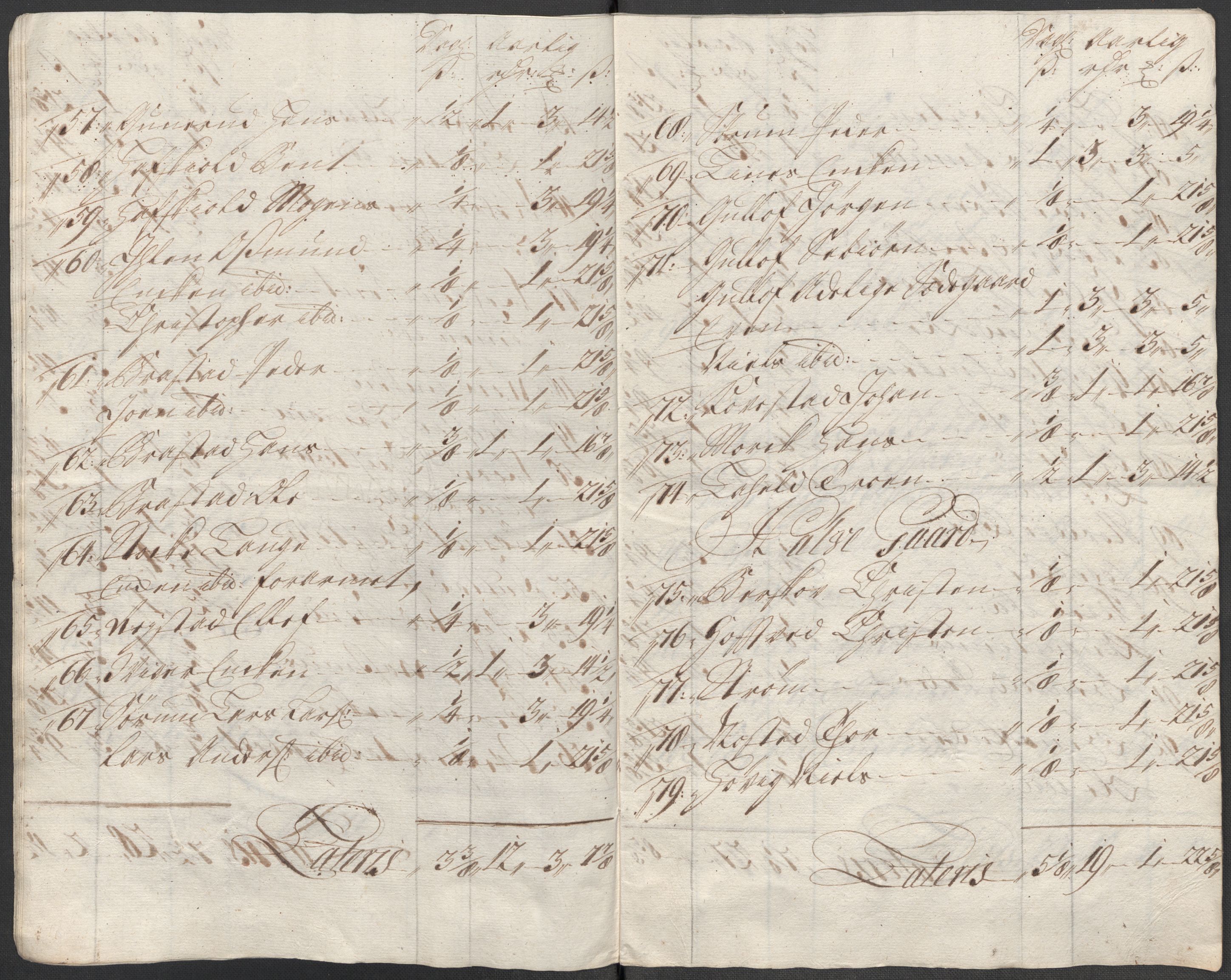 Rentekammeret inntil 1814, Reviderte regnskaper, Fogderegnskap, AV/RA-EA-4092/R31/L1708: Fogderegnskap Hurum, Røyken, Eiker, Lier og Buskerud, 1713, p. 184