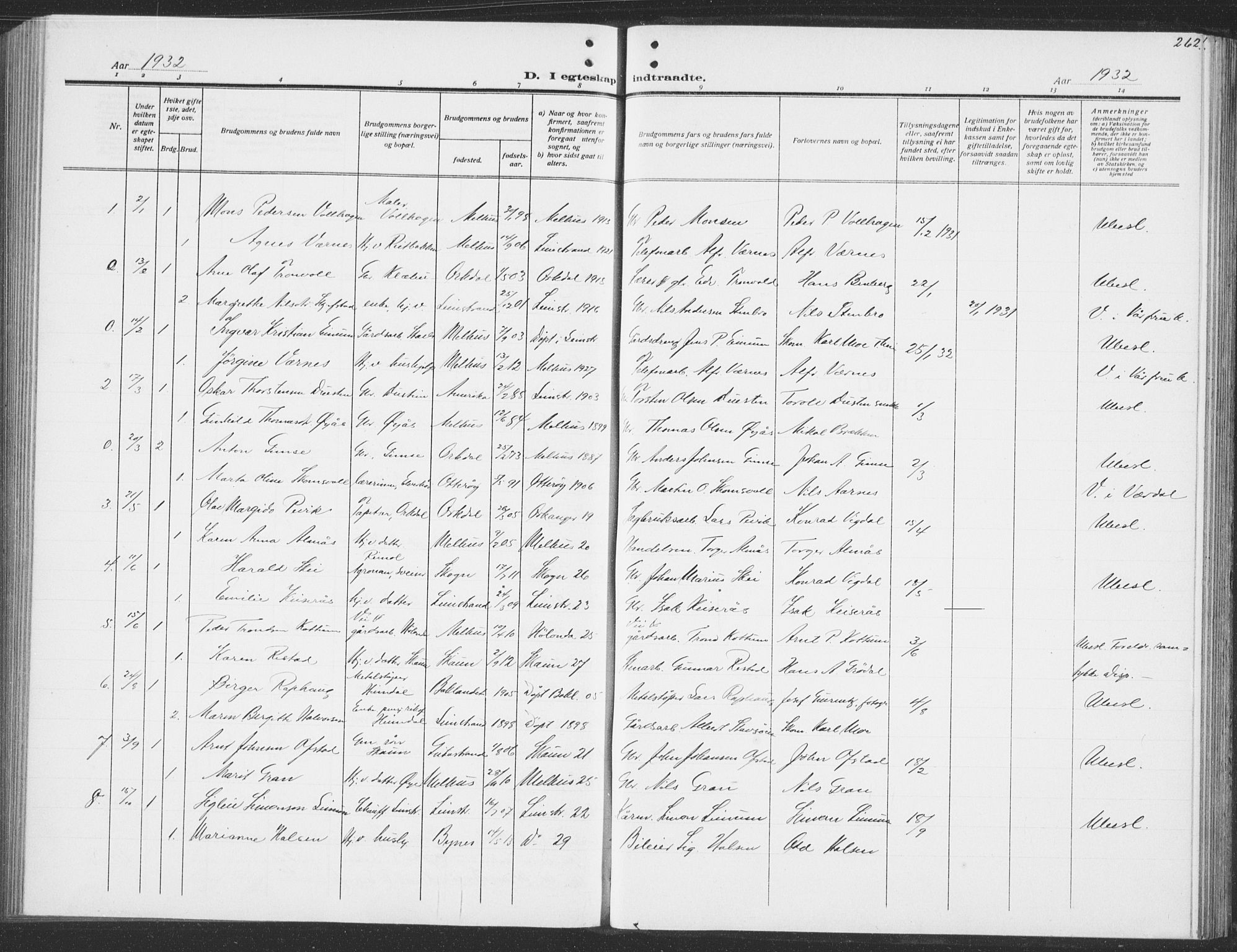 Ministerialprotokoller, klokkerbøker og fødselsregistre - Sør-Trøndelag, SAT/A-1456/691/L1095: Parish register (copy) no. 691C06, 1912-1933, p. 262