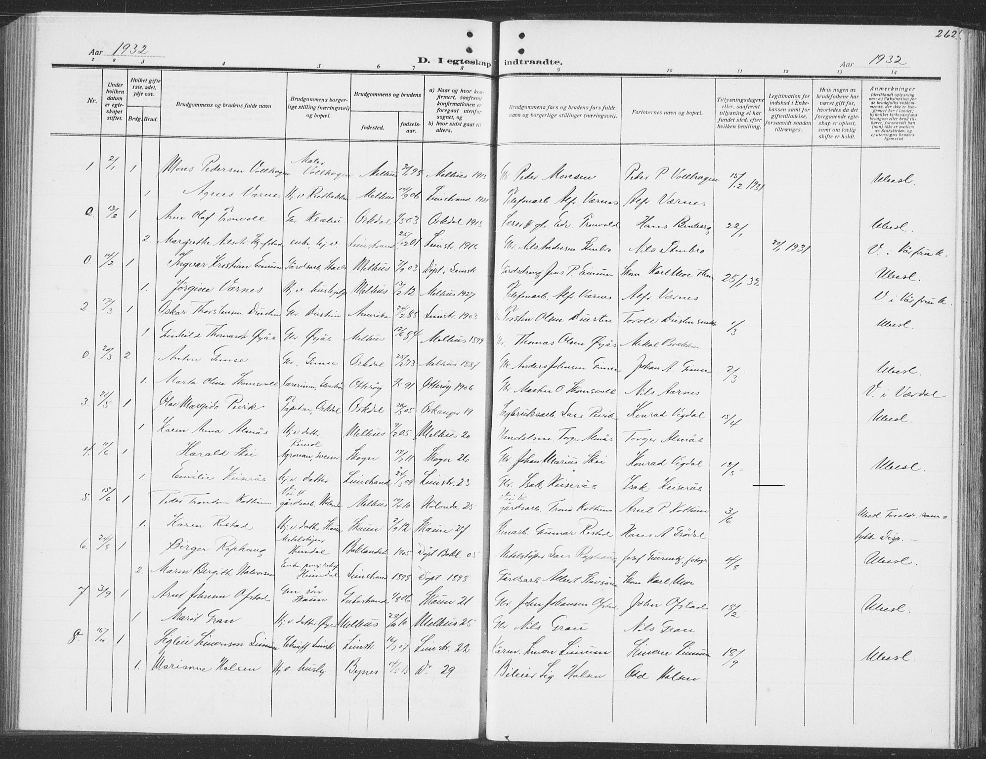 Ministerialprotokoller, klokkerbøker og fødselsregistre - Sør-Trøndelag, AV/SAT-A-1456/691/L1095: Parish register (copy) no. 691C06, 1912-1933, p. 262