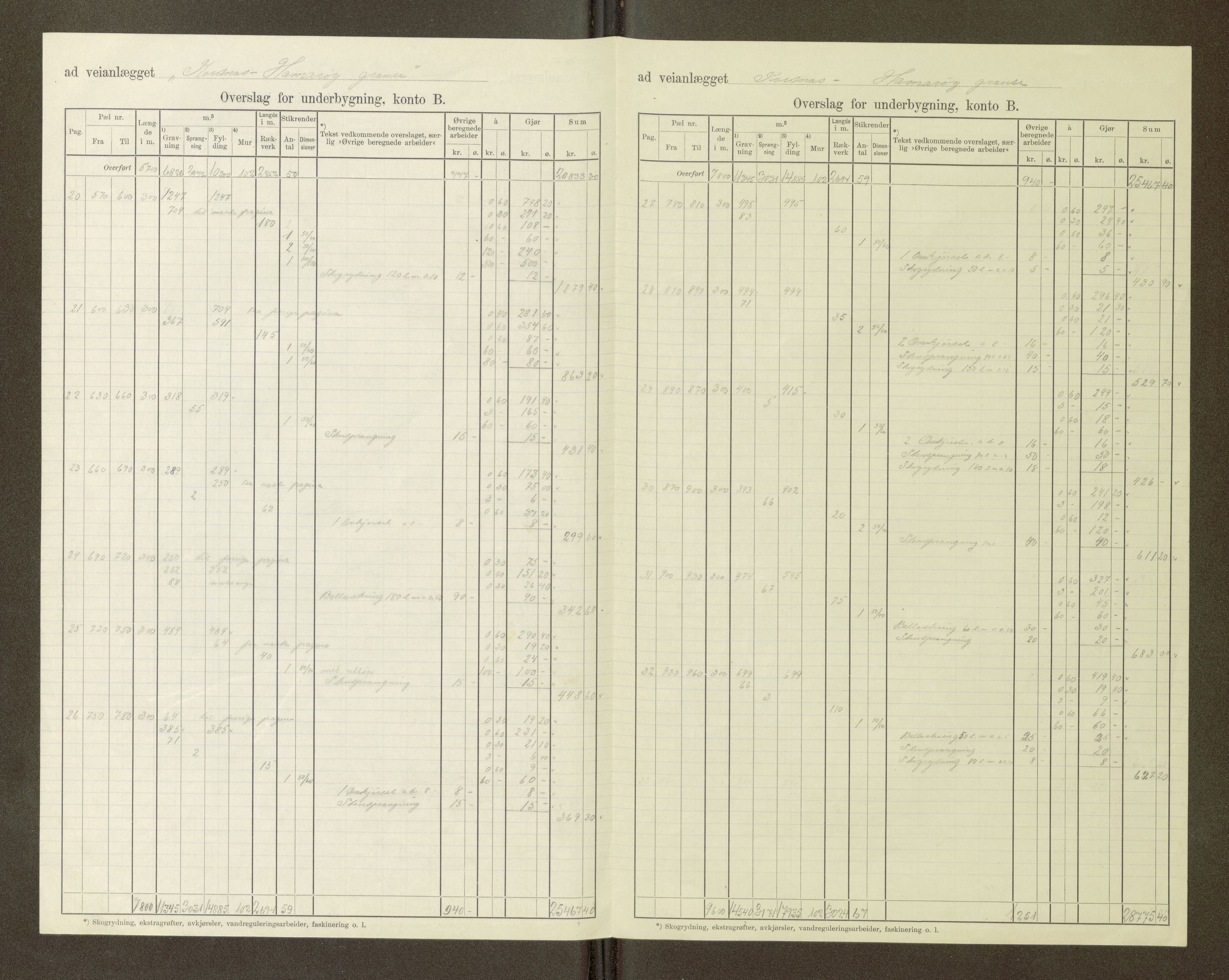 Nordland vegkontor, AV/SAT-A-4181/F/Fa/L0031: Tysfjord/Ballangen/Tjeldsund, 1882-1969, p. 1235