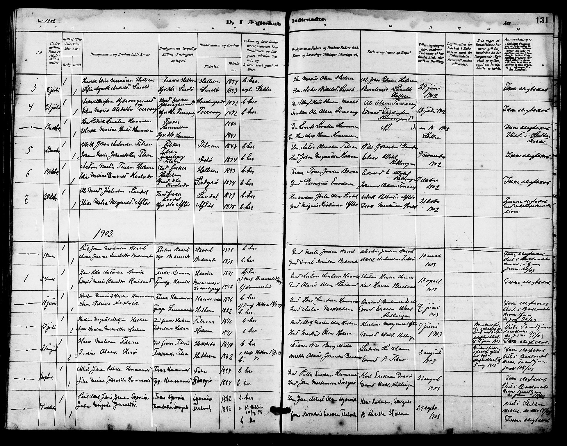 Ministerialprotokoller, klokkerbøker og fødselsregistre - Sør-Trøndelag, SAT/A-1456/641/L0598: Parish register (copy) no. 641C02, 1893-1910, p. 131
