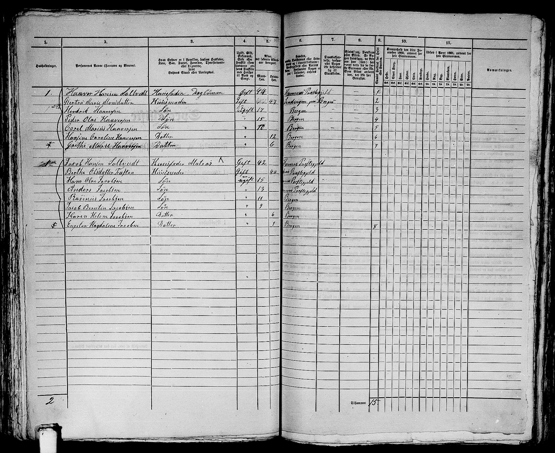 RA, 1865 census for Bergen, 1865, p. 2396