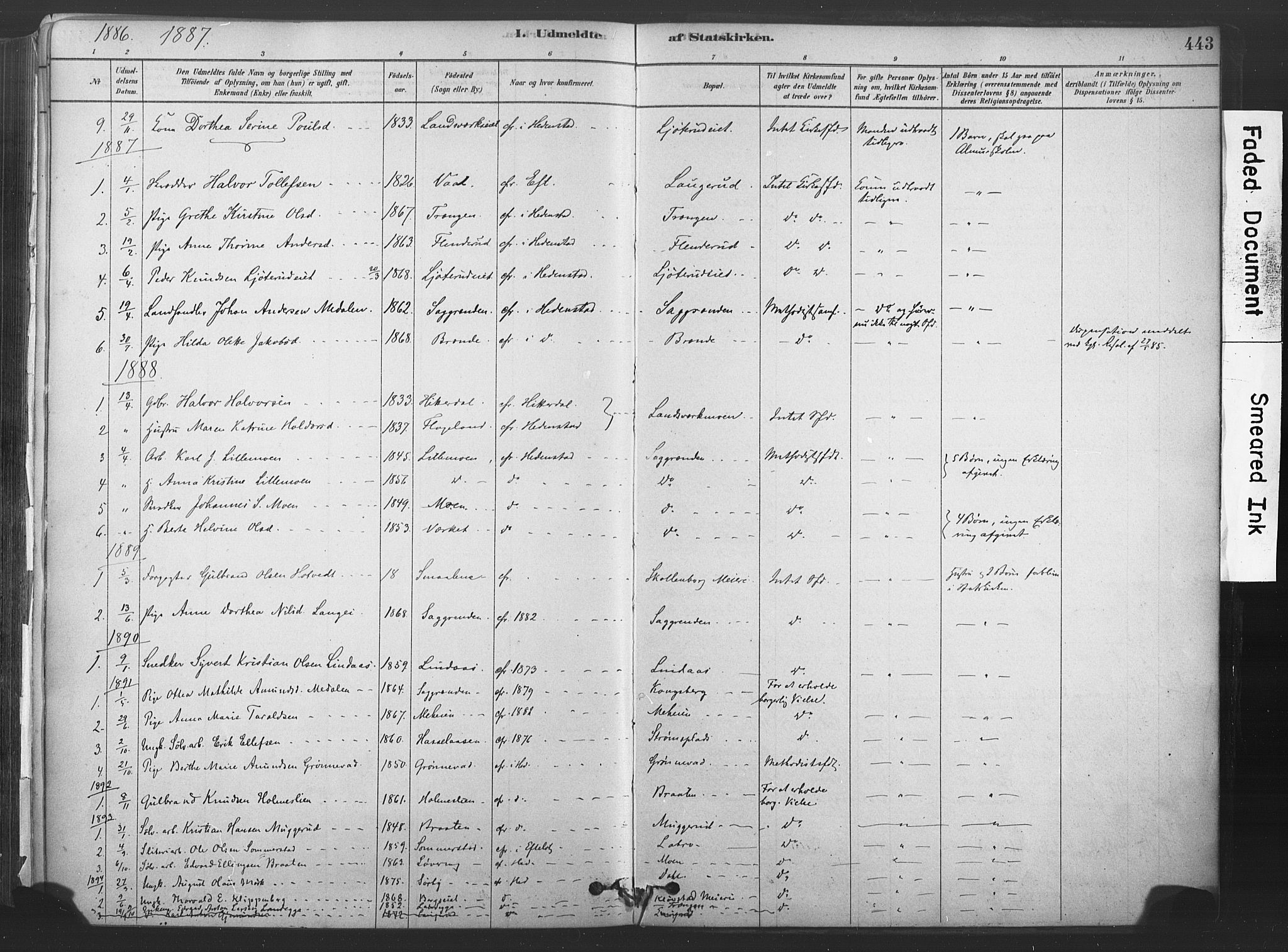 Sandsvær kirkebøker, SAKO/A-244/F/Fd/L0001: Parish register (official) no. IV 1, 1878-1906, p. 443