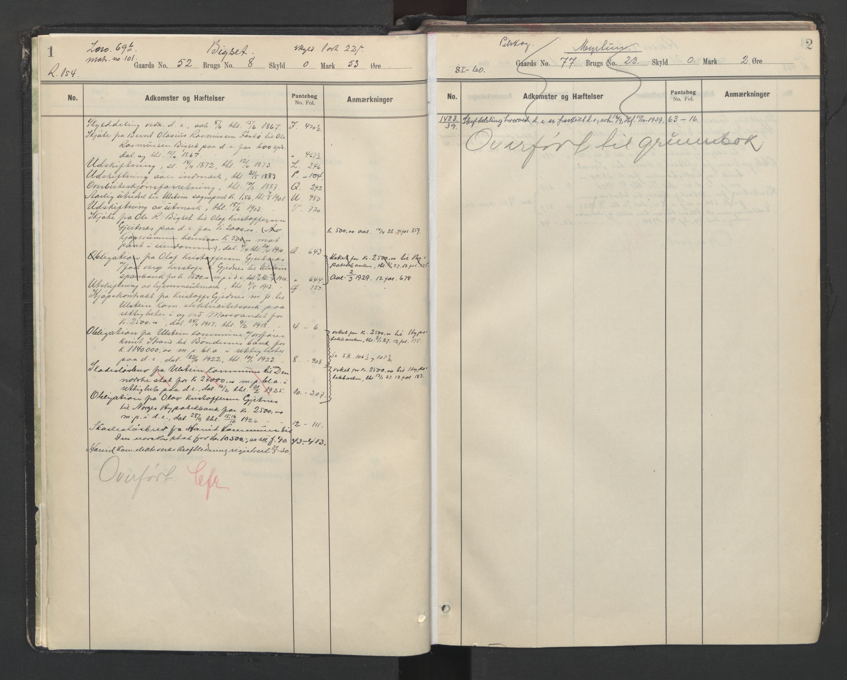 Søre Sunnmøre sorenskriveri, SAT/A-4122/1/2/2Aa/L0013: Mortgage register no. 13, 1913-1939, p. 1-2