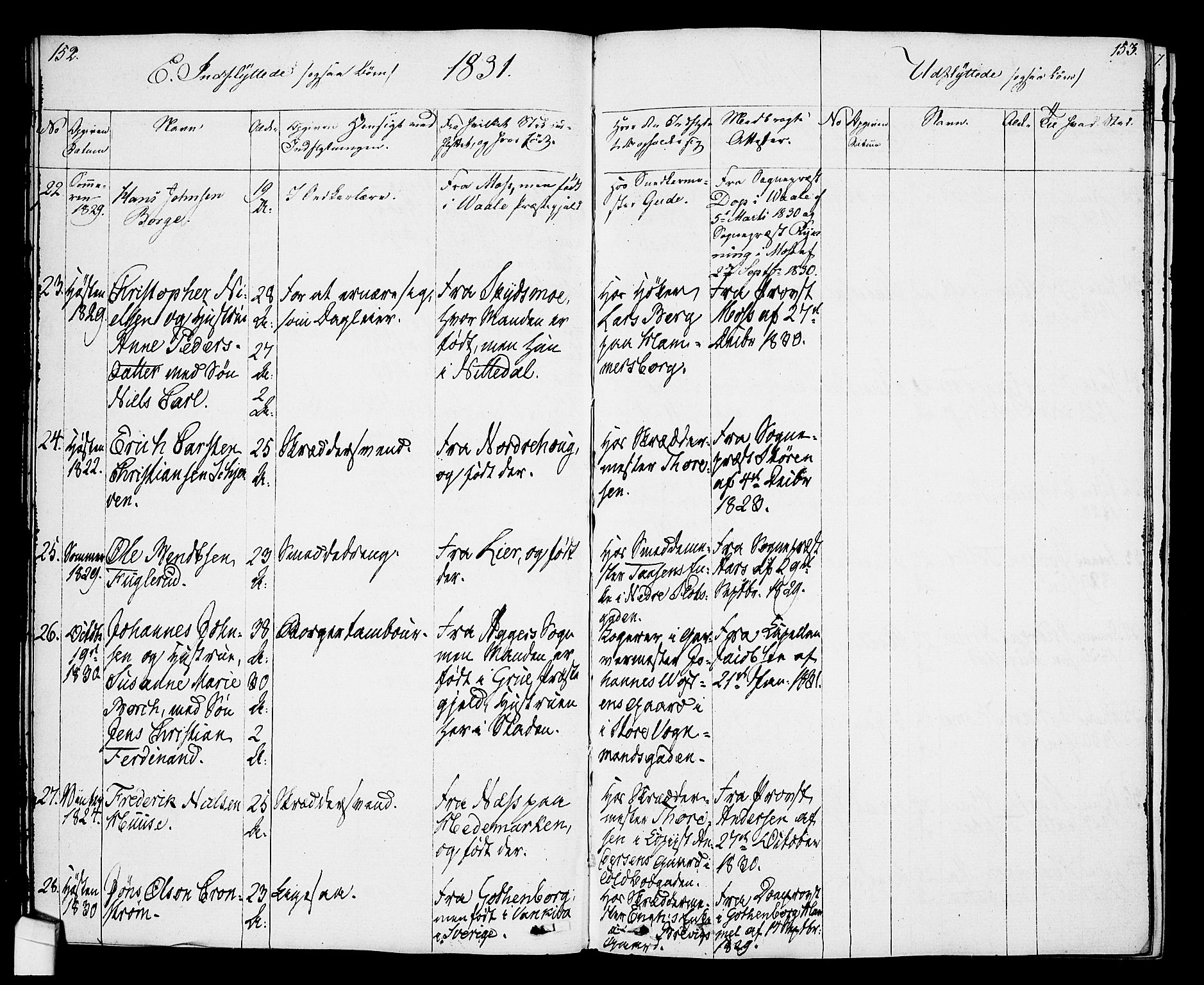 Oslo domkirke Kirkebøker, SAO/A-10752/F/Fa/L0027: Parish register (official) no. 27, 1828-1840, p. 152-153
