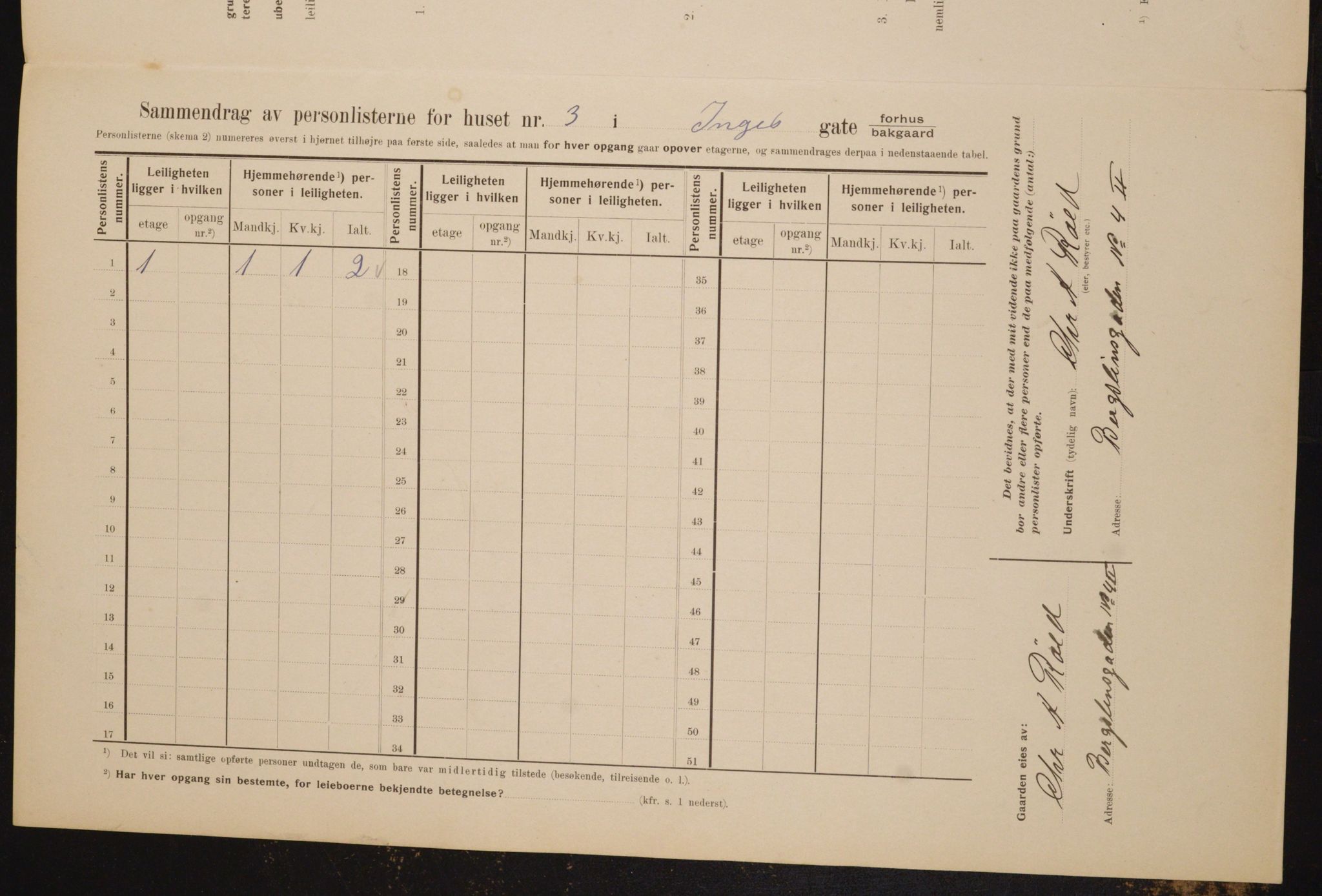 OBA, Municipal Census 1910 for Kristiania, 1910, p. 42944