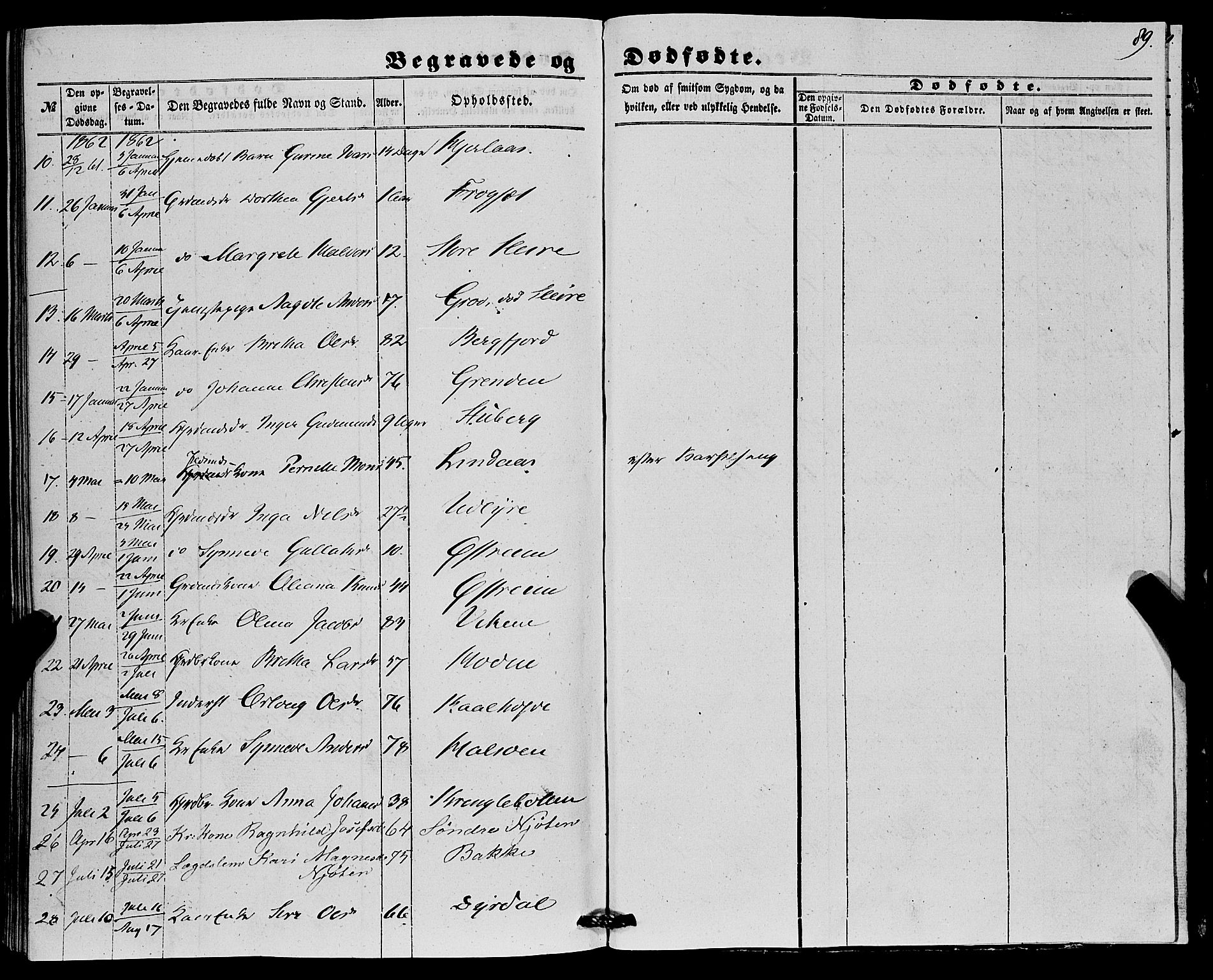 Lindås Sokneprestembete, AV/SAB-A-76701/H/Haa/Haaa/L0015: Parish register (official) no. A 15, 1848-1862, p. 89