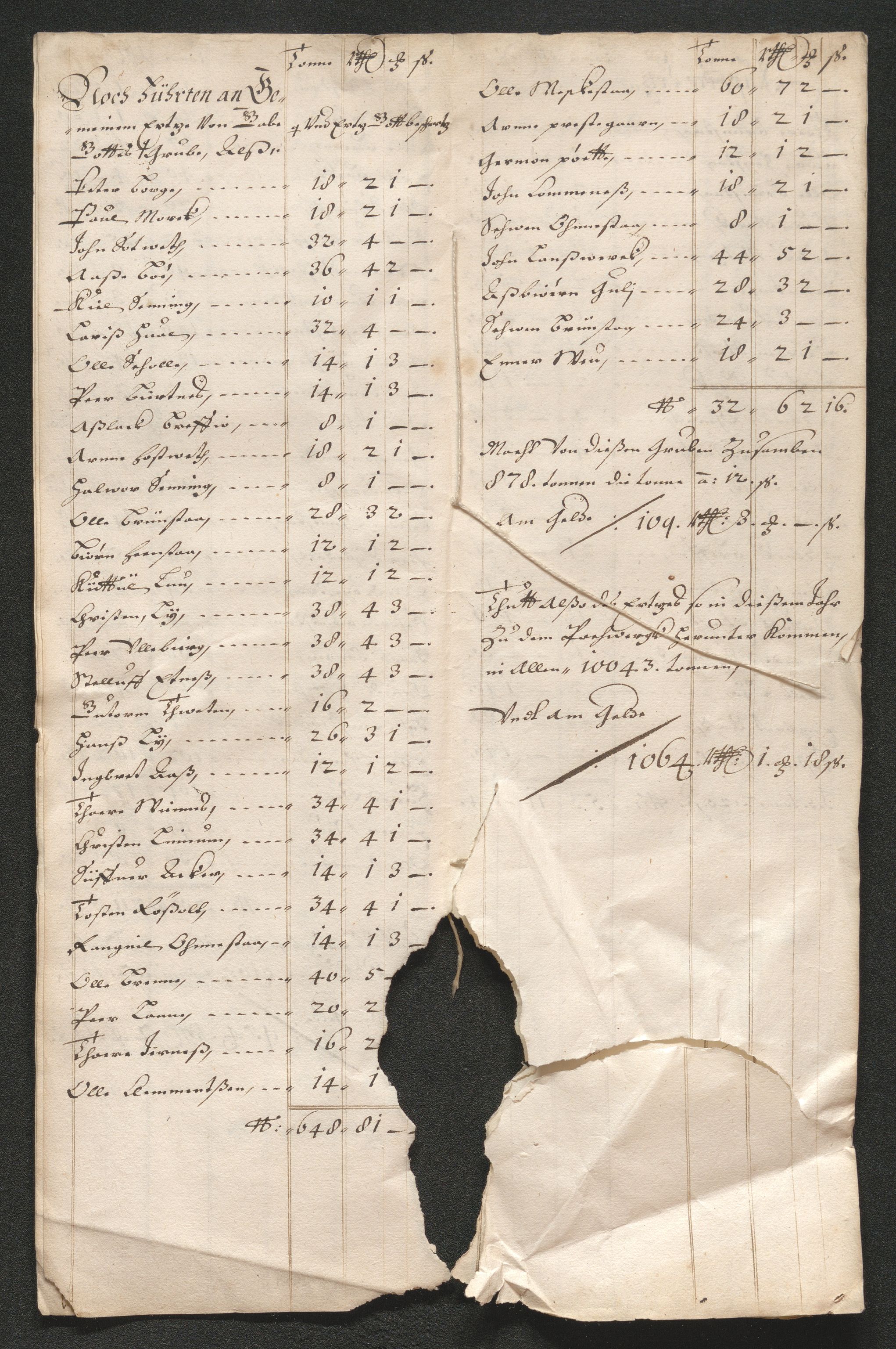 Kongsberg Sølvverk 1623-1816, AV/SAKO-EA-3135/001/D/Dc/Dcd/L0034: Utgiftsregnskap for gruver m.m. , 1651-1659, p. 409