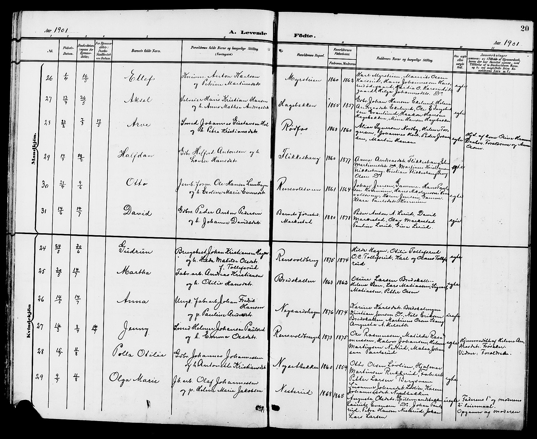 Vestre Toten prestekontor, AV/SAH-PREST-108/H/Ha/Hab/L0010: Parish register (copy) no. 10, 1900-1912, p. 20