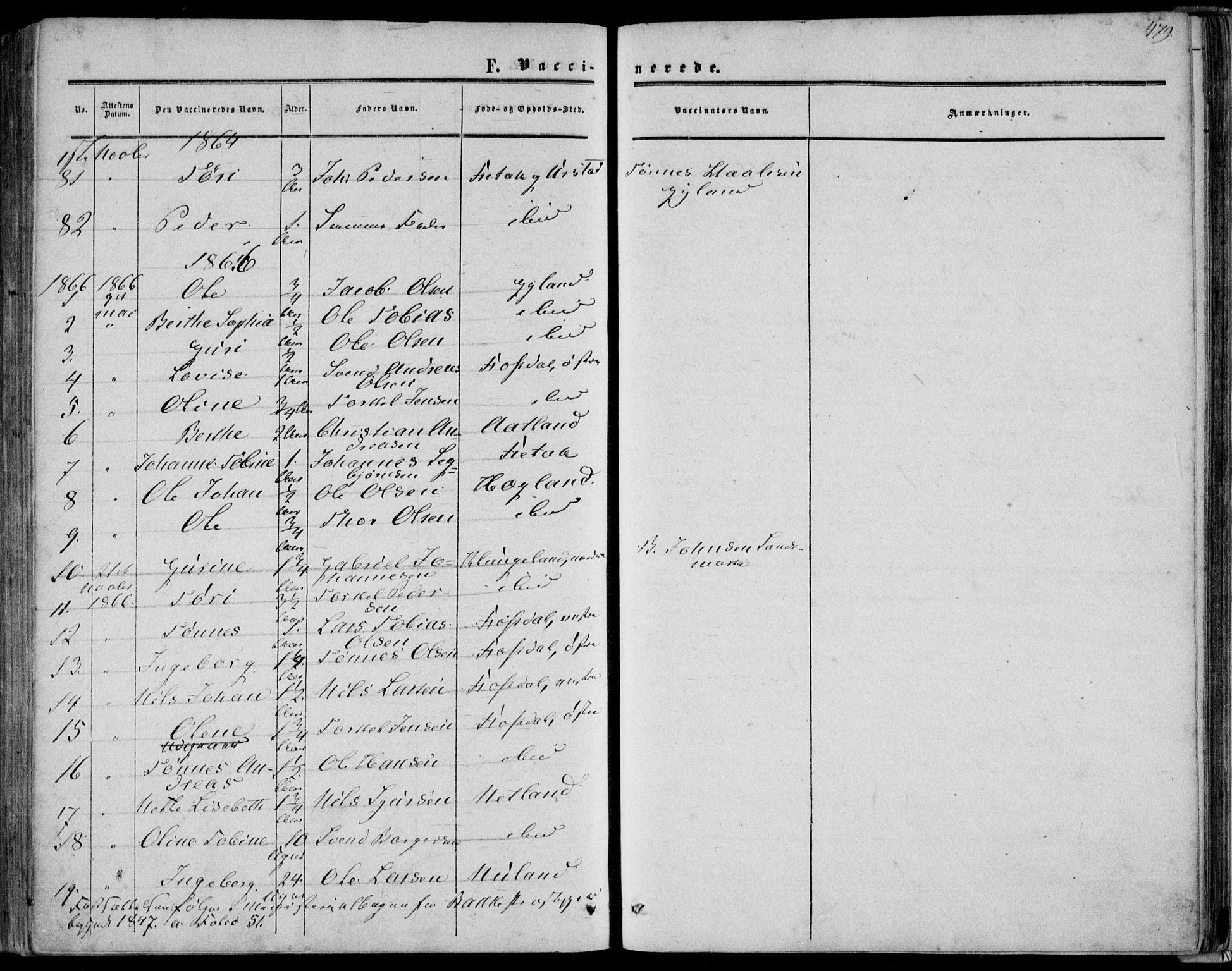 Bakke sokneprestkontor, AV/SAK-1111-0002/F/Fa/Fab/L0002: Parish register (official) no. A 2, 1855-1884, p. 479