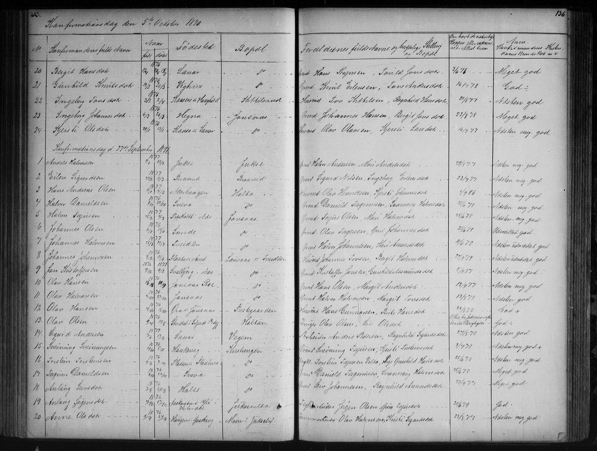 Sauherad kirkebøker, AV/SAKO-A-298/G/Ga/L0003: Parish register (copy) no. I 3, 1866-1905, p. 136