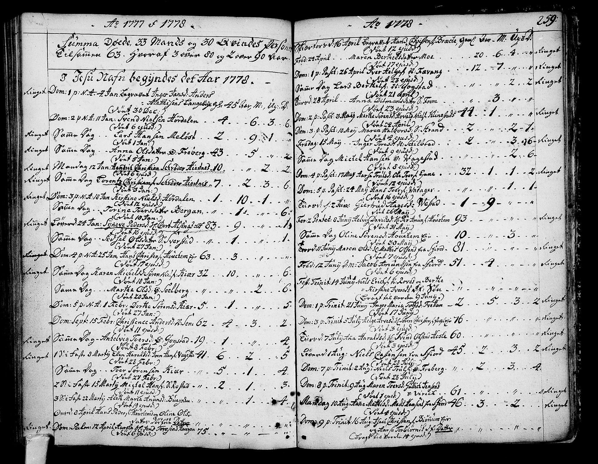 Sandar kirkebøker, AV/SAKO-A-243/F/Fa/L0002: Parish register (official) no. 2, 1733-1788, p. 259