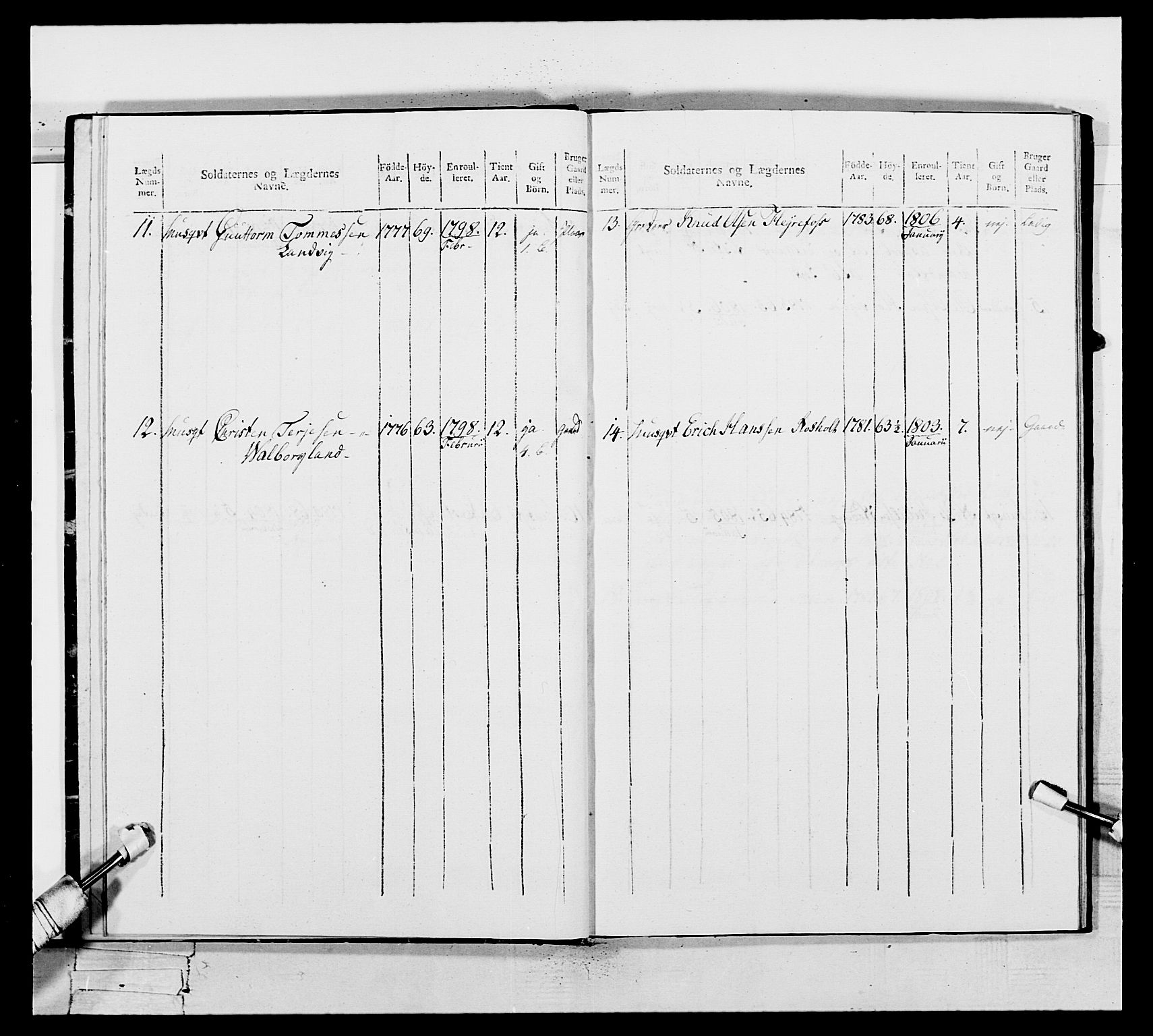 Generalitets- og kommissariatskollegiet, Det kongelige norske kommissariatskollegium, AV/RA-EA-5420/E/Eh/L0110: Vesterlenske nasjonale infanteriregiment, 1810, p. 136