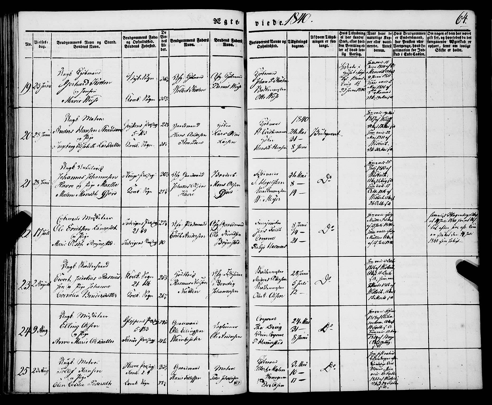 Korskirken sokneprestembete, AV/SAB-A-76101/H/Haa/L0034: Parish register (official) no. D 1, 1832-1852, p. 64