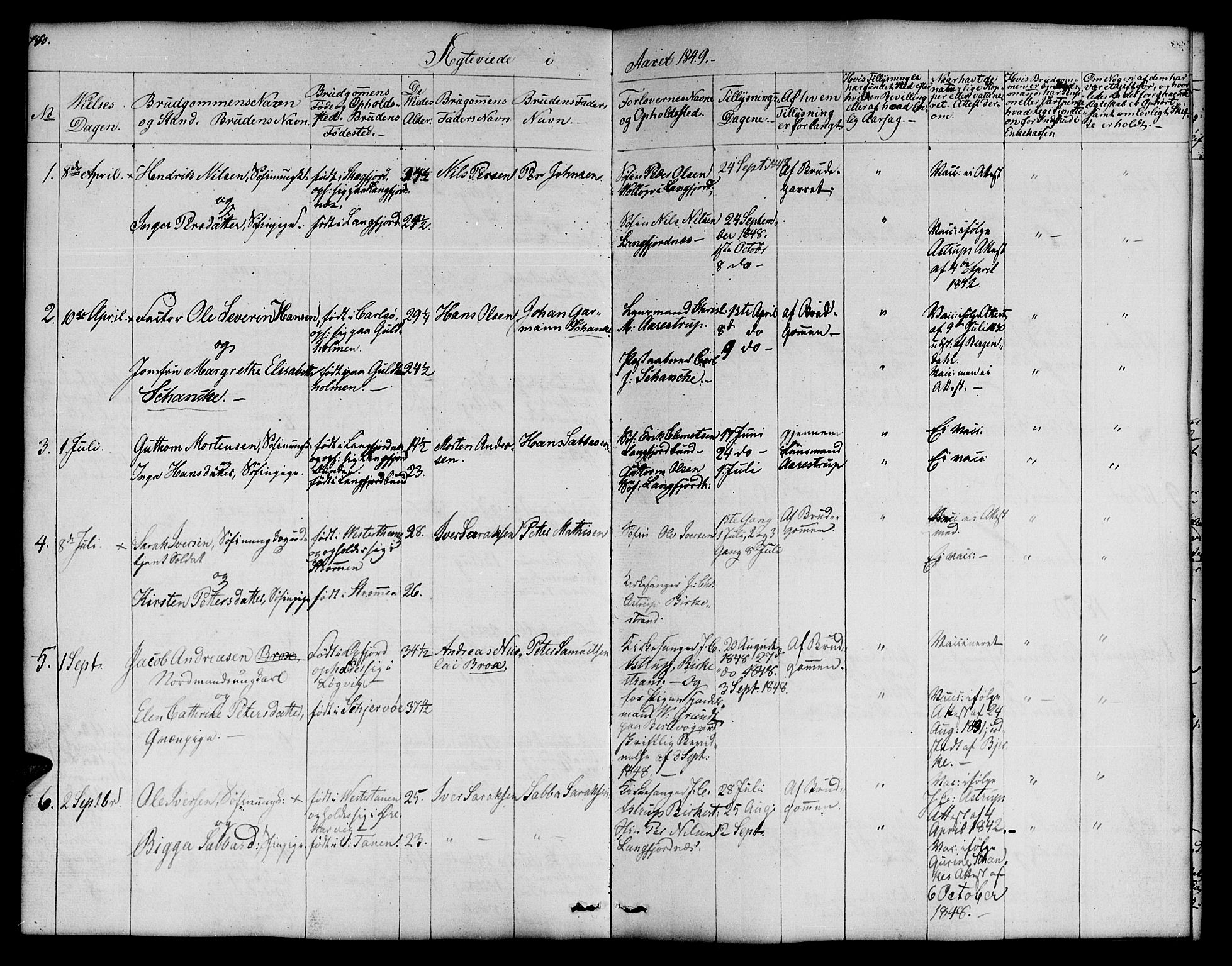 Nesseby sokneprestkontor, SATØ/S-1330/H/Hb/L0005klokker: Parish register (copy) no. 5, 1846-1852, p. 180-181