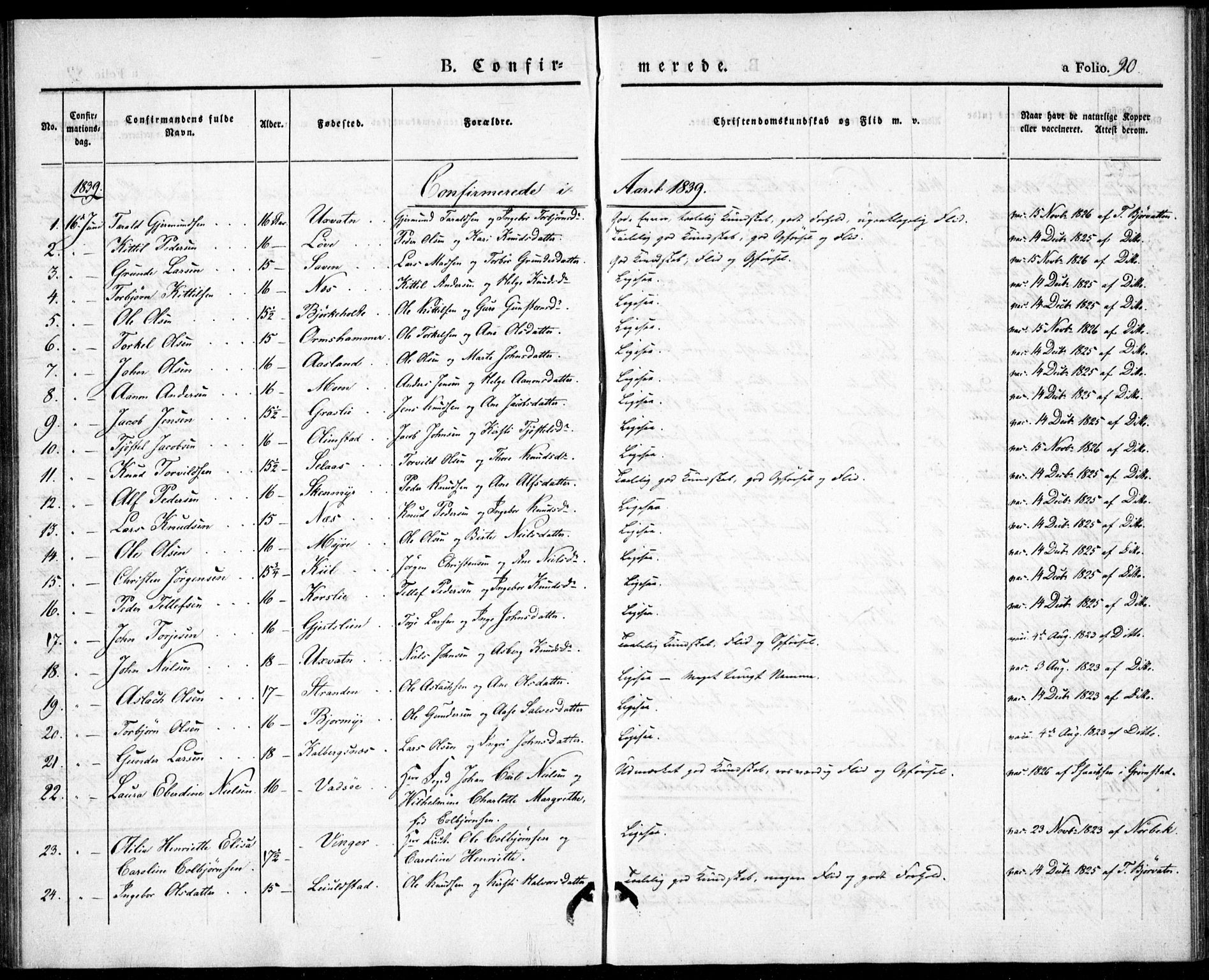 Gjerstad sokneprestkontor, AV/SAK-1111-0014/F/Fa/Fab/L0002: Parish register (official) no. A 2, 1835-1852, p. 90