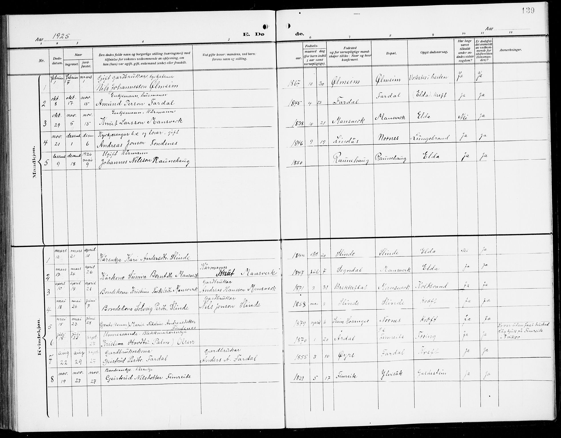 Sogndal sokneprestembete, SAB/A-81301/H/Hab/Habc/L0003: Parish register (copy) no. C 3, 1911-1942, p. 139