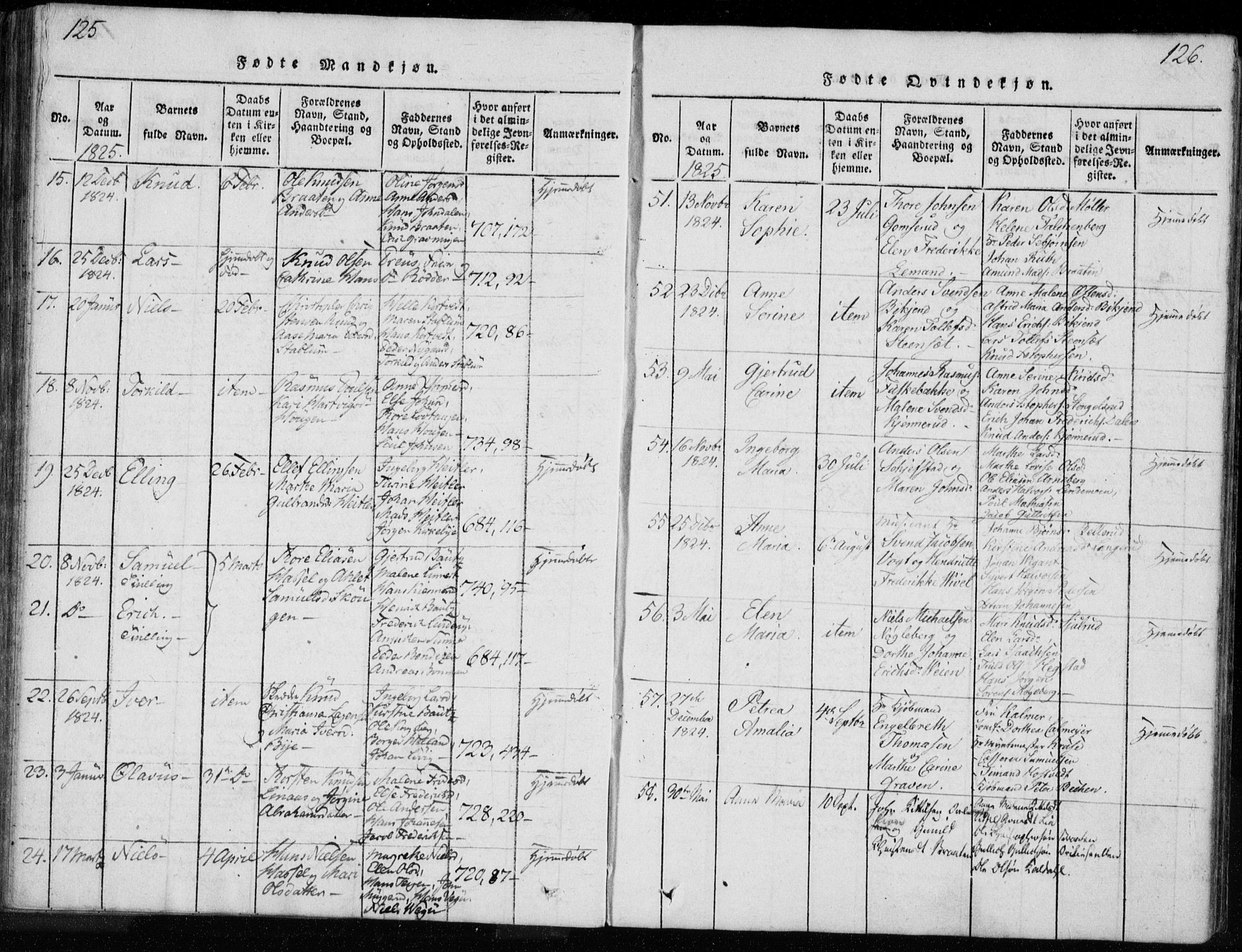 Kongsberg kirkebøker, AV/SAKO-A-22/F/Fa/L0008: Parish register (official) no. I 8, 1816-1839, p. 125-126