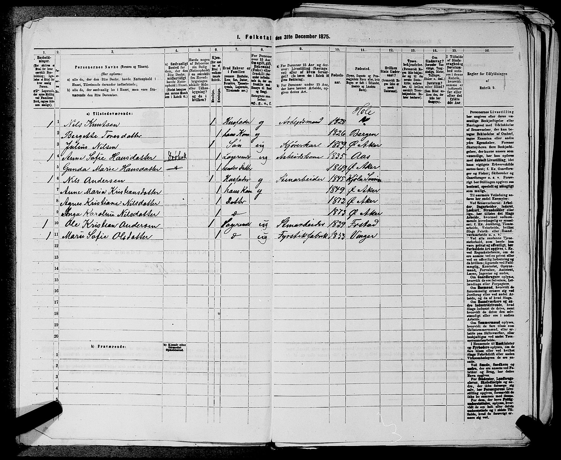 RA, 1875 census for 0218bP Østre Aker, 1875, p. 1566