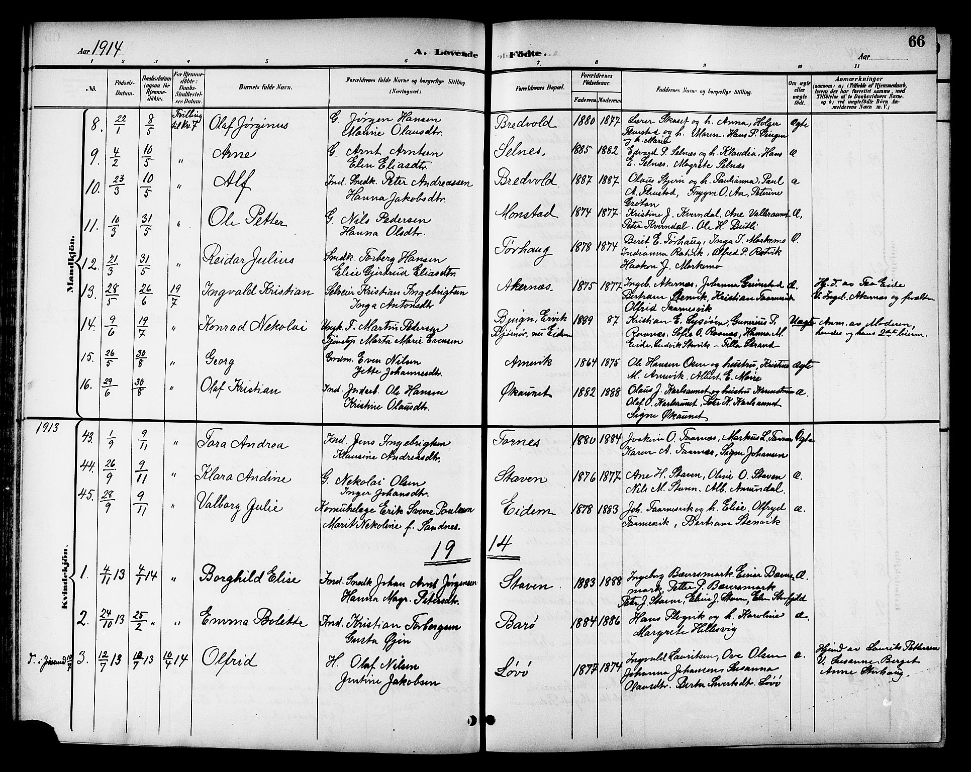 Ministerialprotokoller, klokkerbøker og fødselsregistre - Sør-Trøndelag, SAT/A-1456/655/L0688: Parish register (copy) no. 655C04, 1899-1922, p. 66