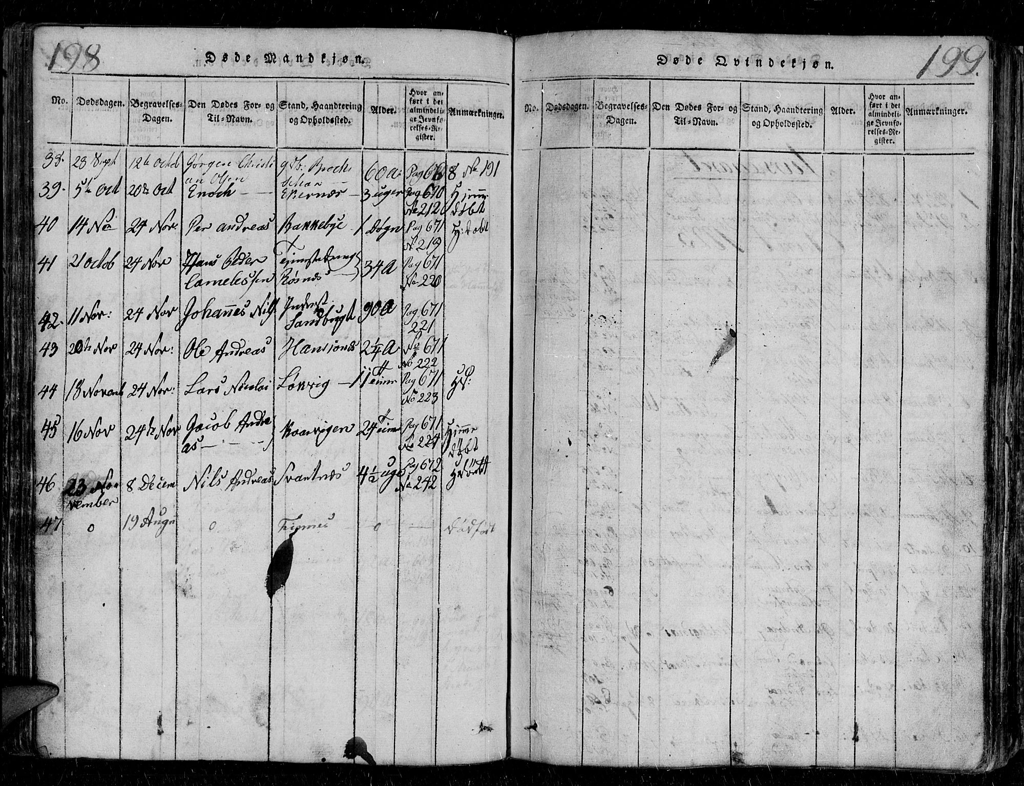 Tromsø sokneprestkontor/stiftsprosti/domprosti, SATØ/S-1343/G/Gb/L0001klokker: Parish register (copy) no. 1, 1821-1833, p. 198-199