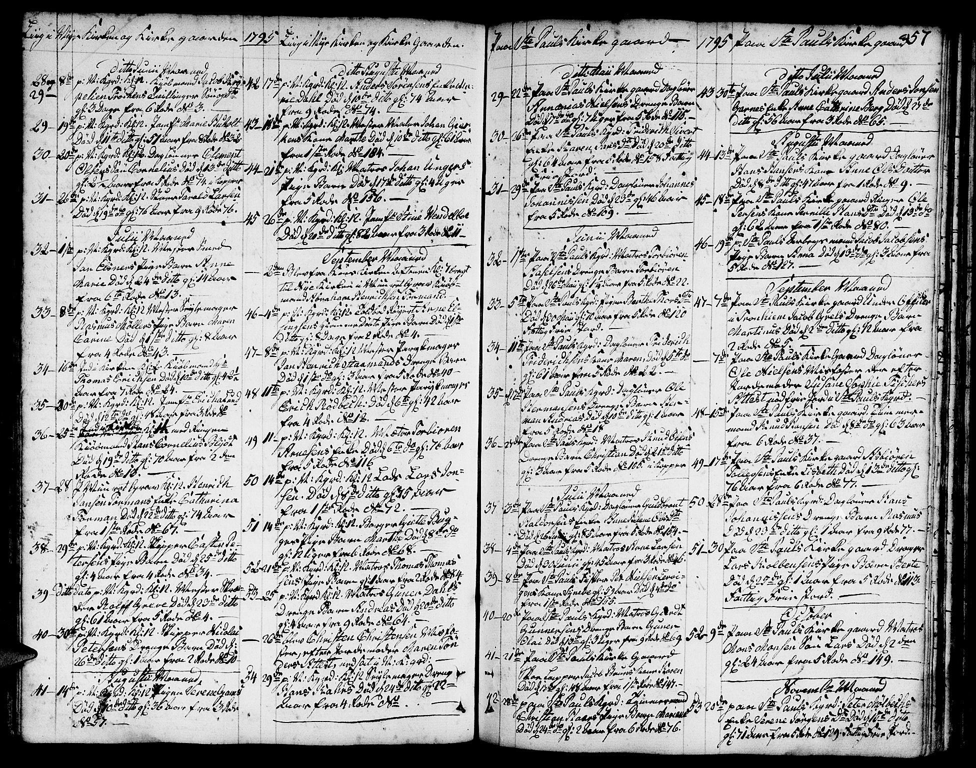 Nykirken Sokneprestembete, SAB/A-77101/H/Hab/L0002: Parish register (copy) no. A 3, 1775-1820, p. 57