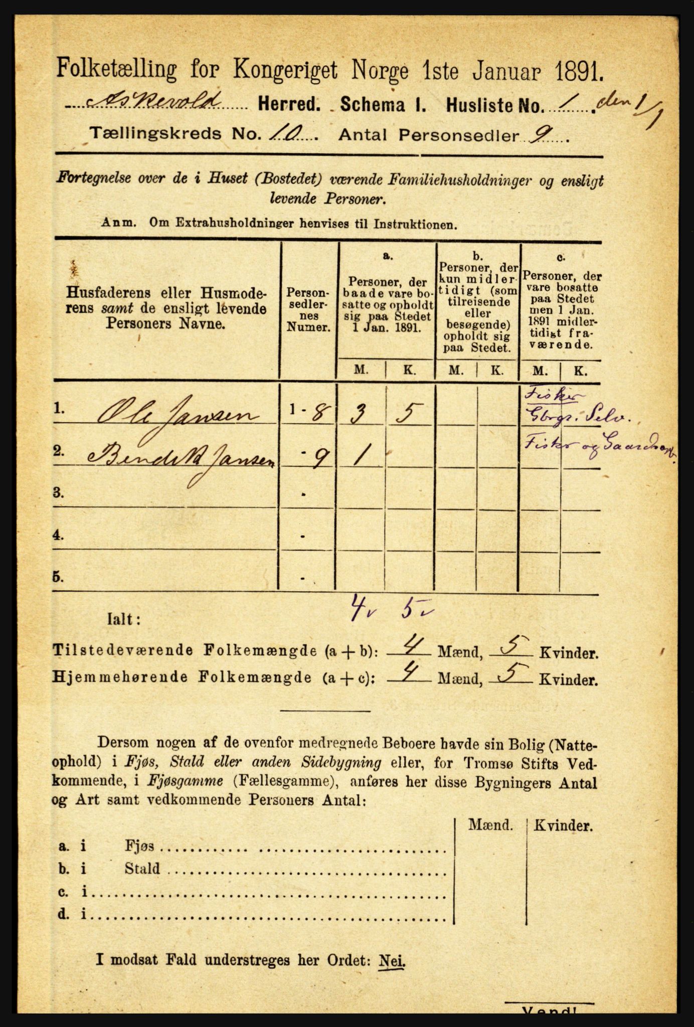 RA, 1891 census for 1428 Askvoll, 1891, p. 2936