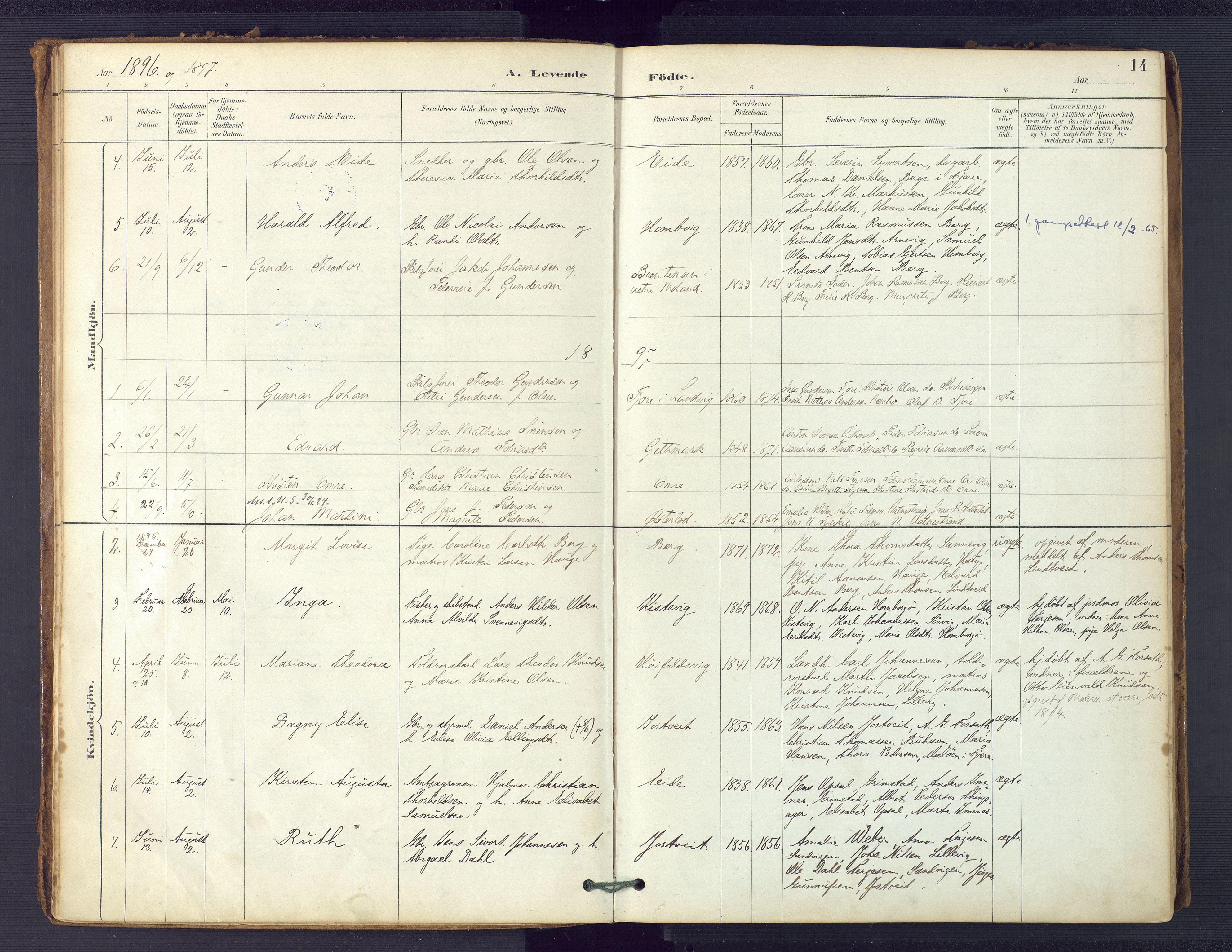 Hommedal sokneprestkontor, SAK/1111-0023/F/Fa/Faa/L0003: Parish register (official) no. A 3, 1885-1916, p. 14