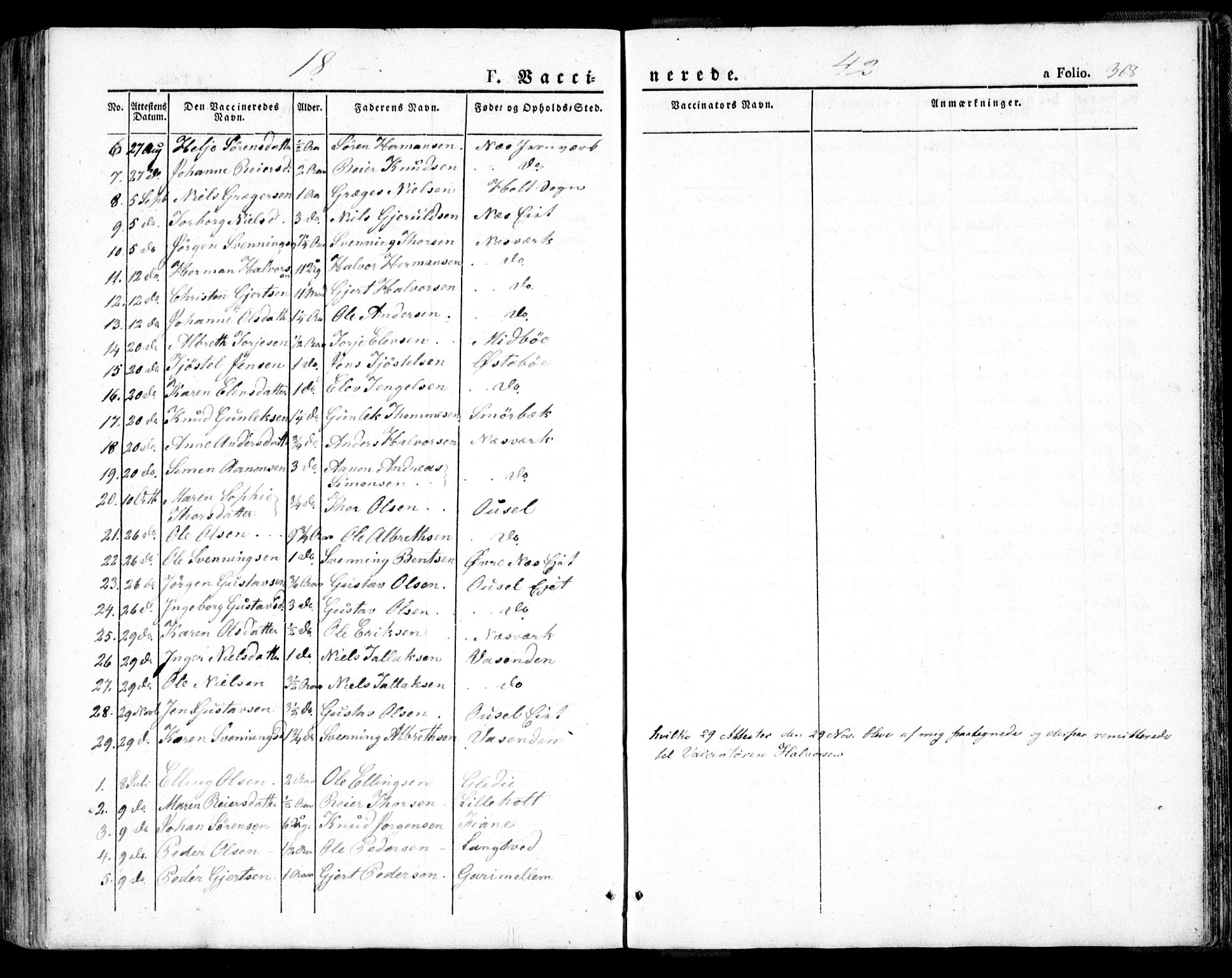 Holt sokneprestkontor, AV/SAK-1111-0021/F/Fa/L0007: Parish register (official) no. A 7, 1836-1848, p. 368