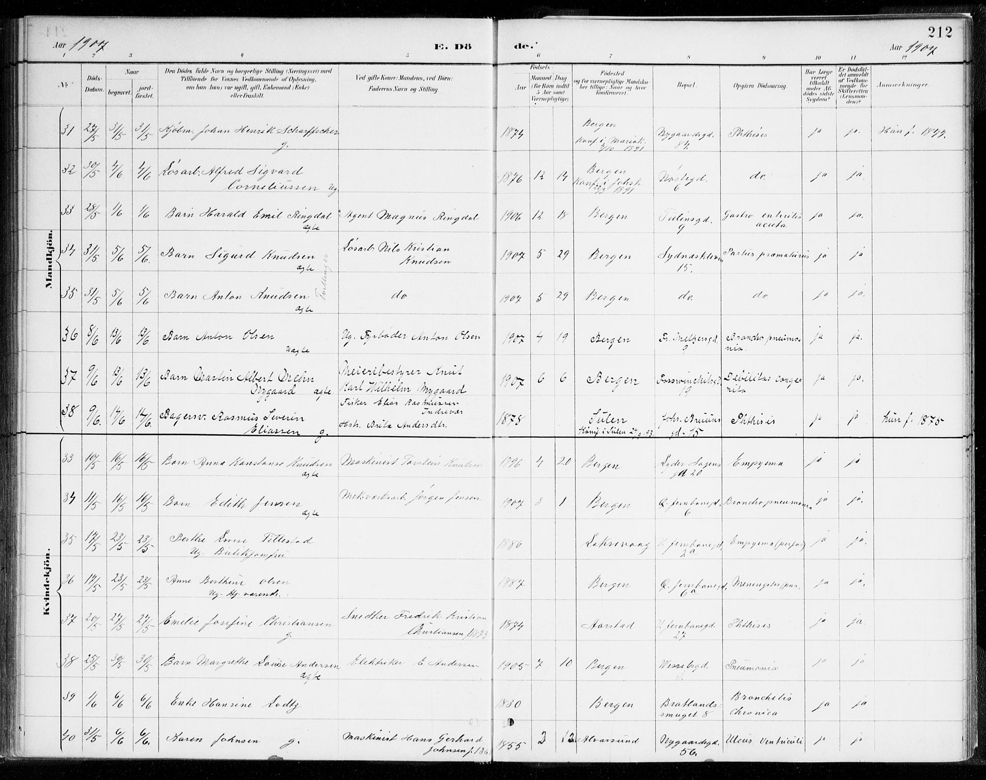 Johanneskirken sokneprestembete, AV/SAB-A-76001/H/Haa/L0019: Parish register (official) no. E 1, 1885-1915, p. 212