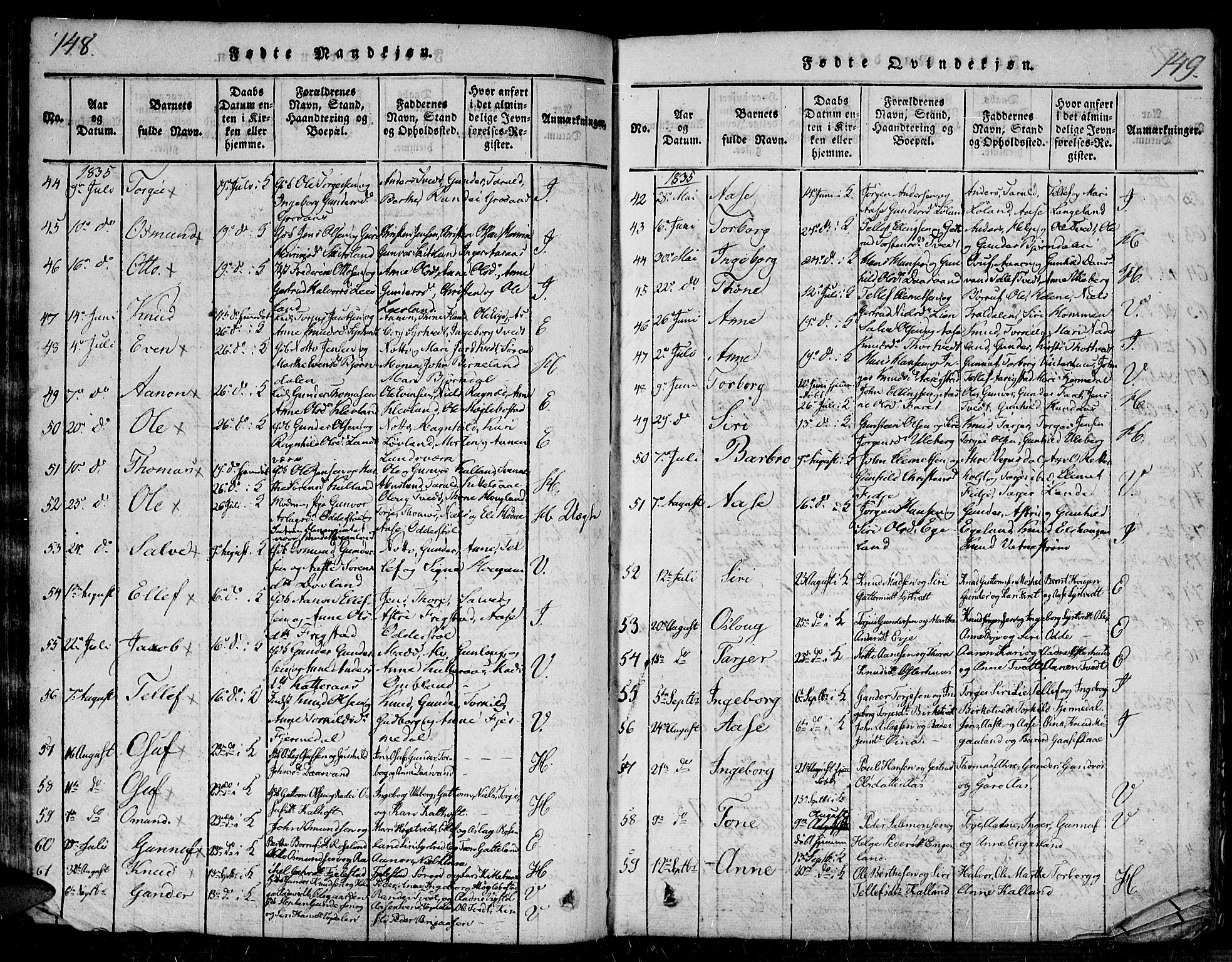 Evje sokneprestkontor, AV/SAK-1111-0008/F/Fa/Faa/L0004: Parish register (official) no. A 4, 1816-1840, p. 148-149