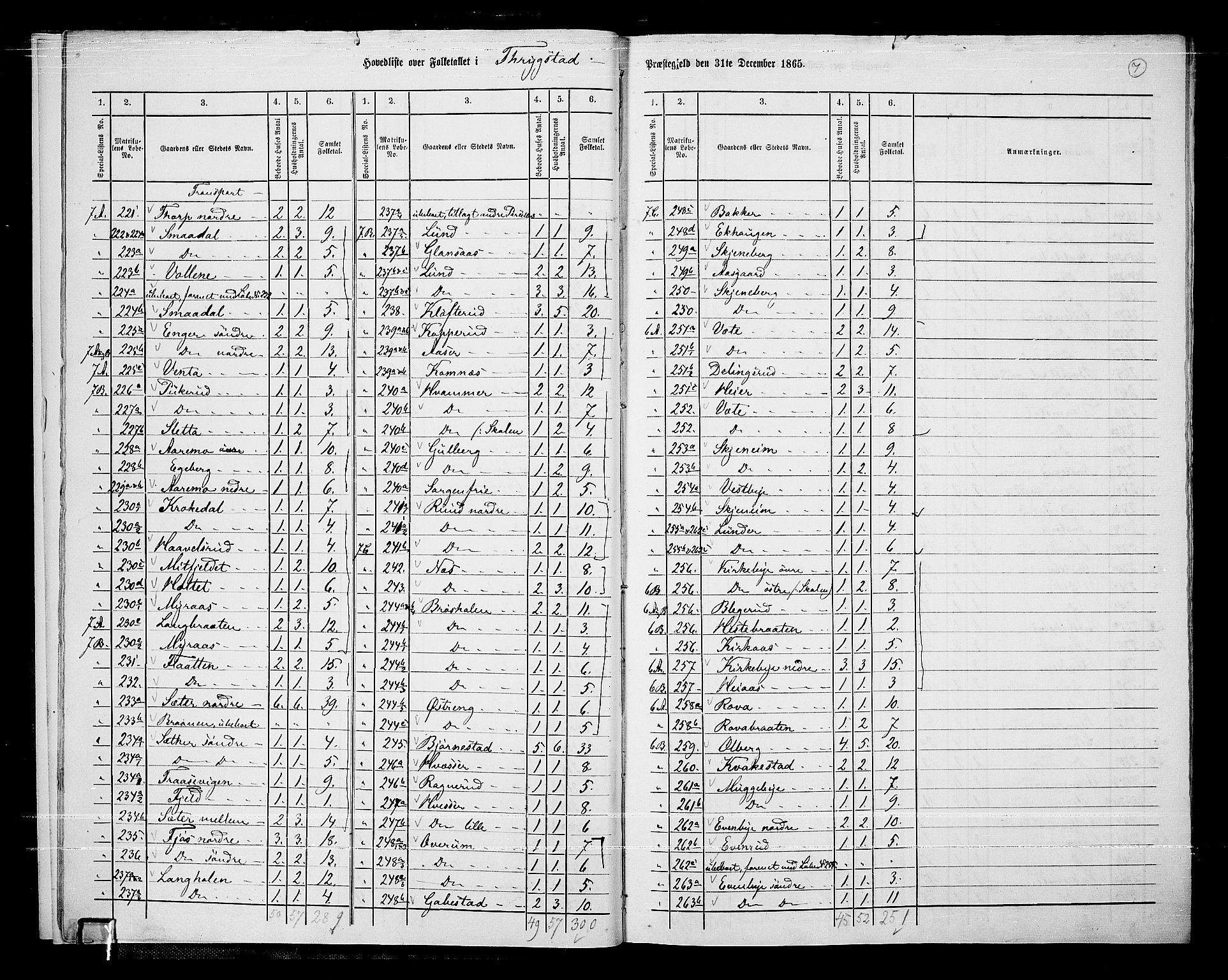 RA, 1865 census for Trøgstad, 1865, p. 11