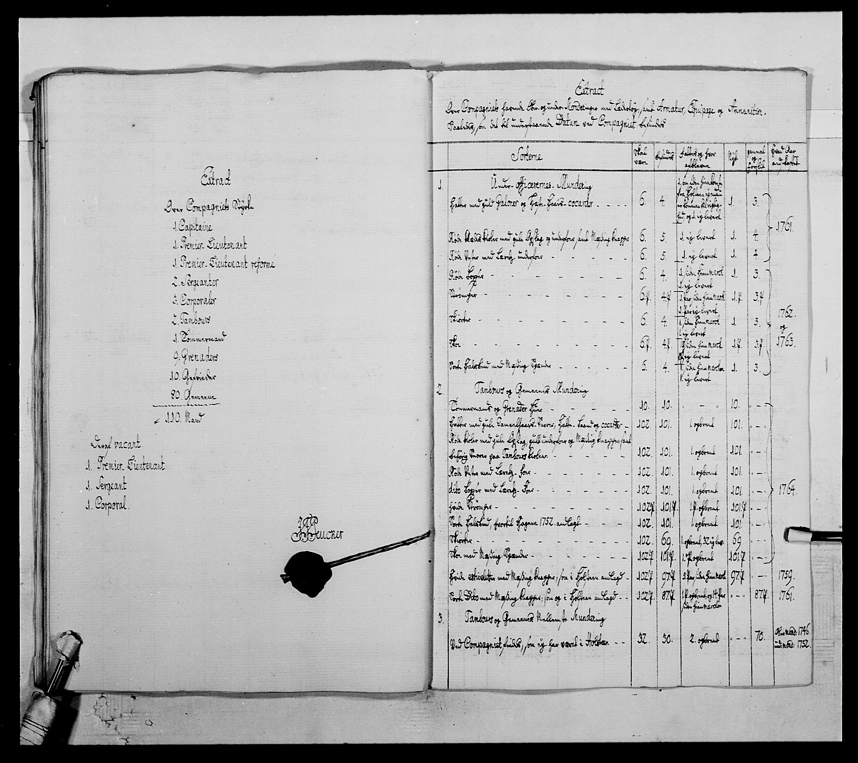 Kommanderende general (KG I) med Det norske krigsdirektorium, AV/RA-EA-5419/E/Ea/L0503b: 1. Opplandske regiment, 1764-1765, p. 496